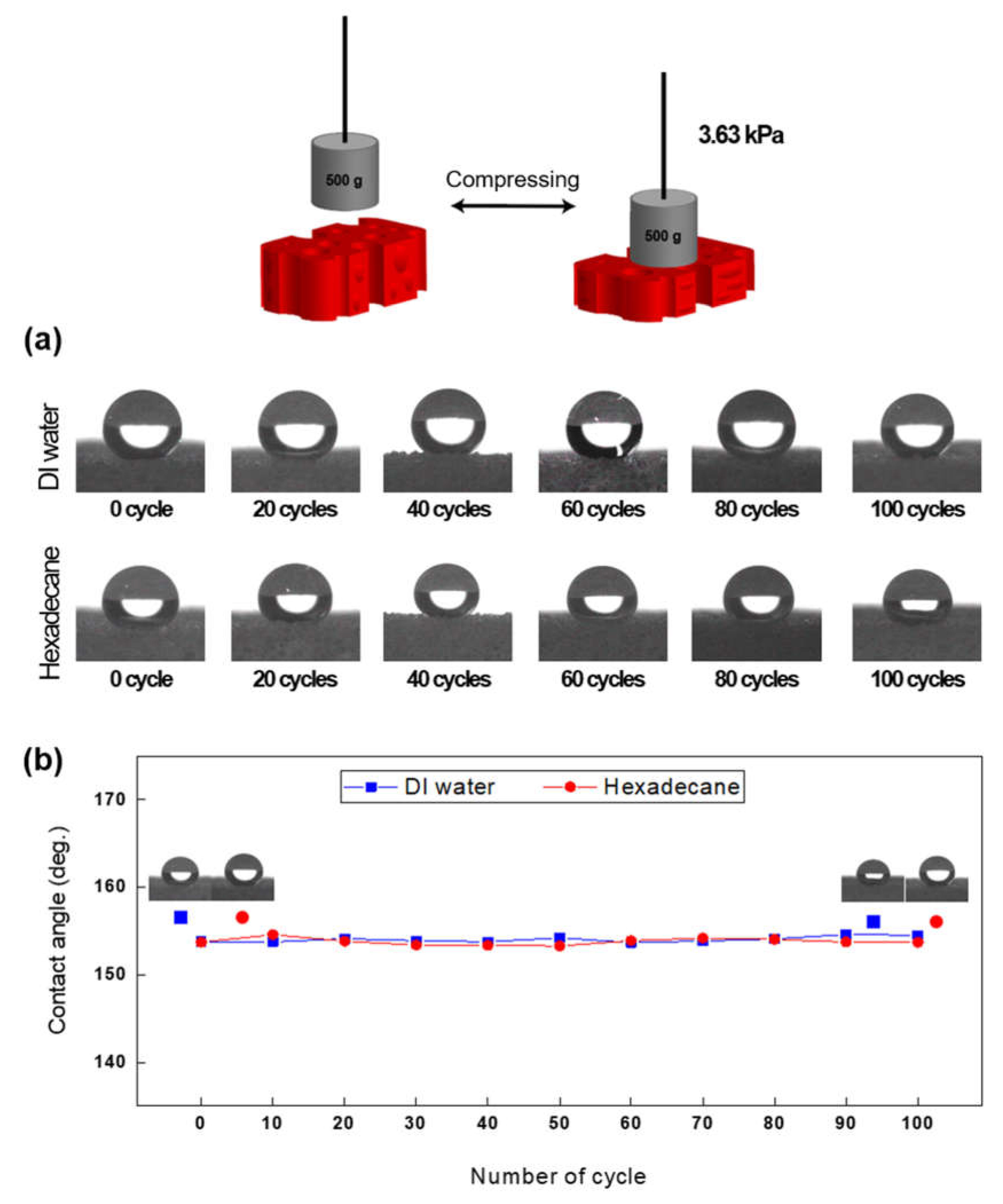 Nanomaterials 13 02035 g009 Nanomaterials 13 02035 g009