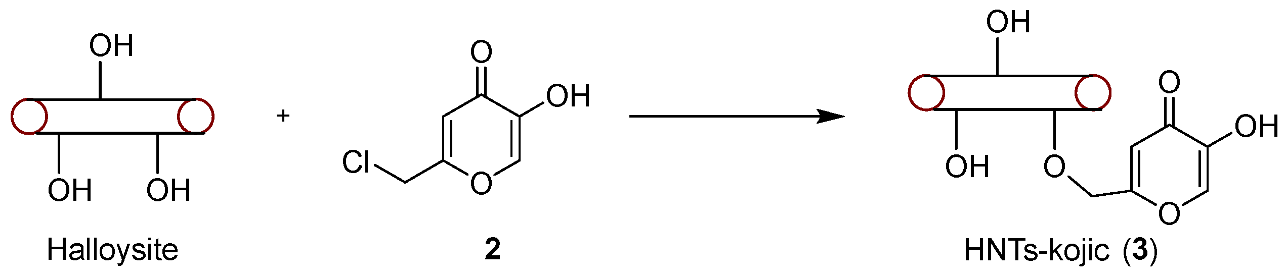 Nanomaterials 13 02036 g002 Nanomaterials 13 02036 g002