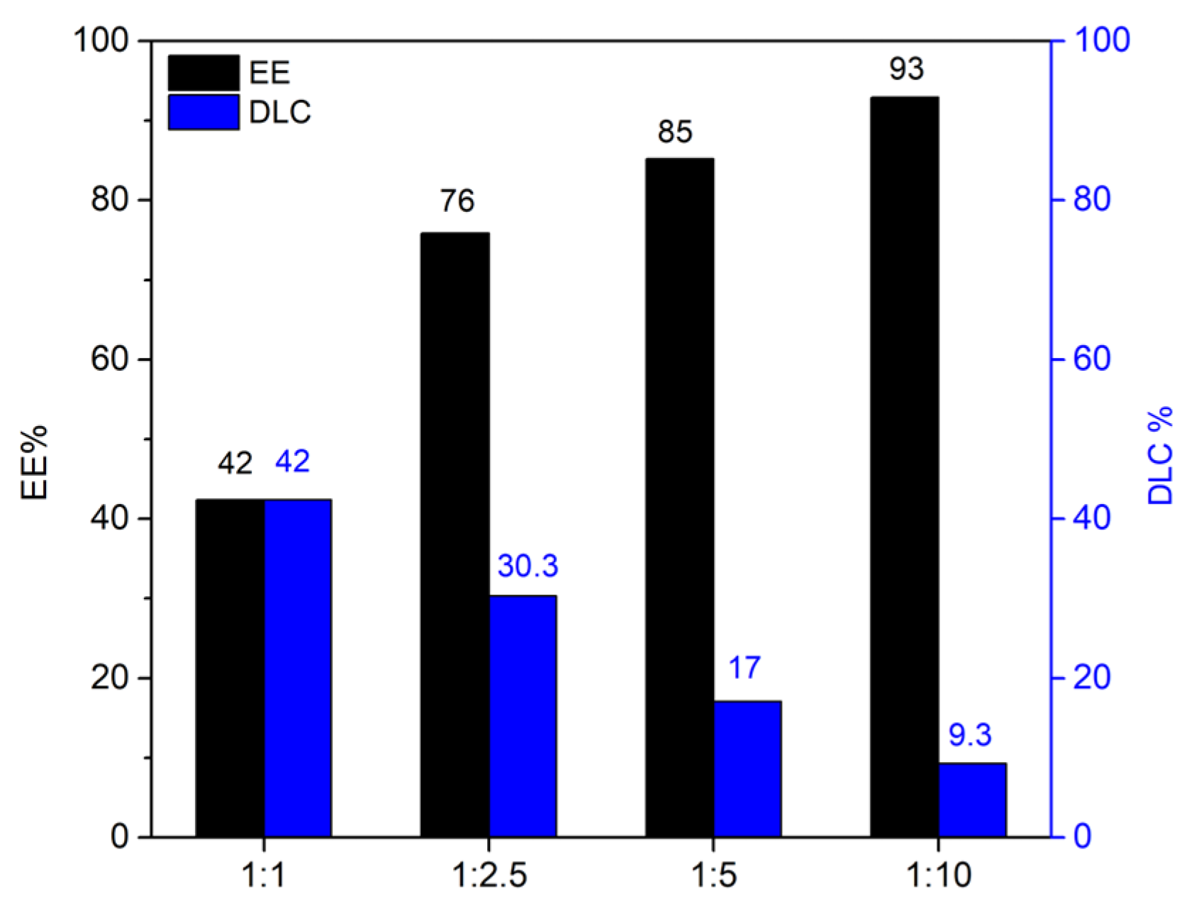 Nanomaterials 13 02036 g006 Nanomaterials 13 02036 g006