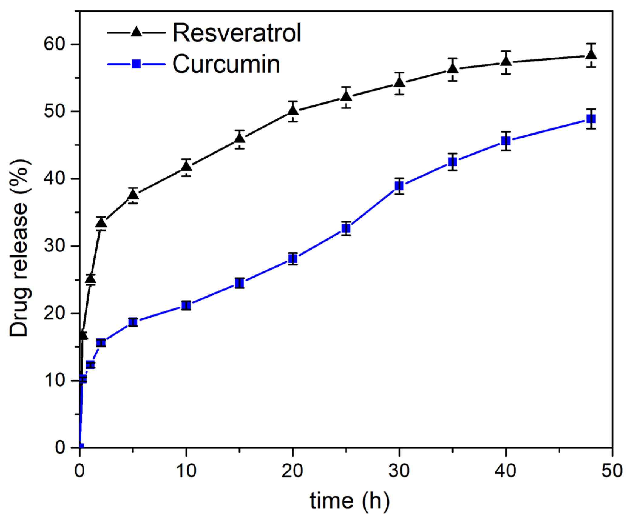 Nanomaterials 13 02036 g008 Nanomaterials 13 02036 g008