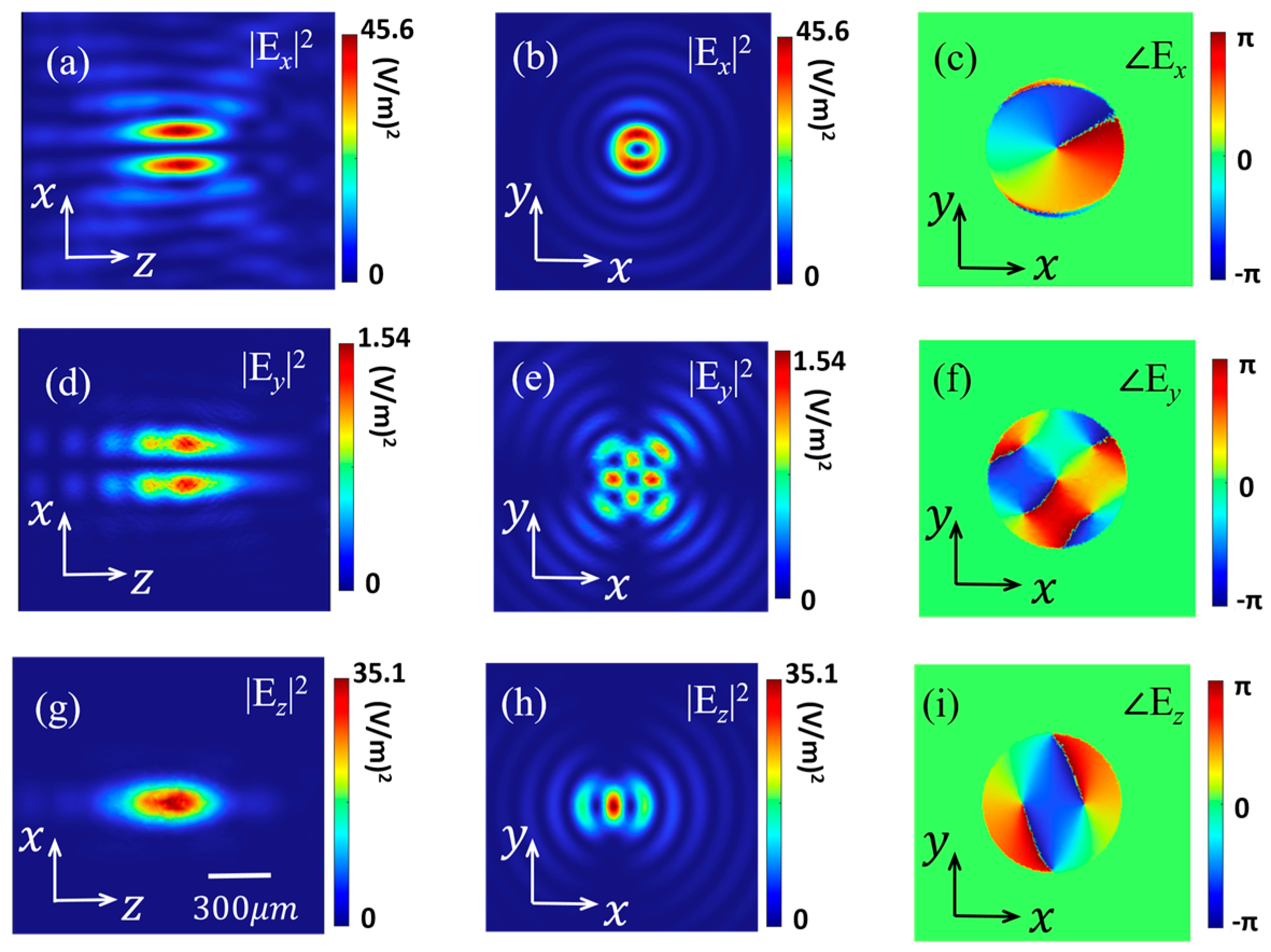 Nanomaterials 13 02037 g002 Nanomaterials 13 02037 g002
