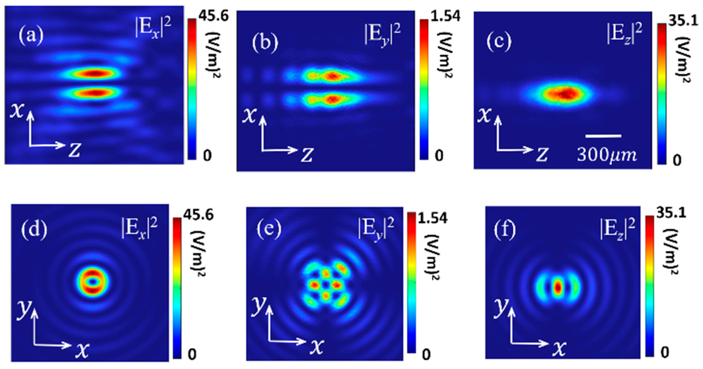 Nanomaterials 13 02037 g0a1 Nanomaterials 13 02037 g0a1