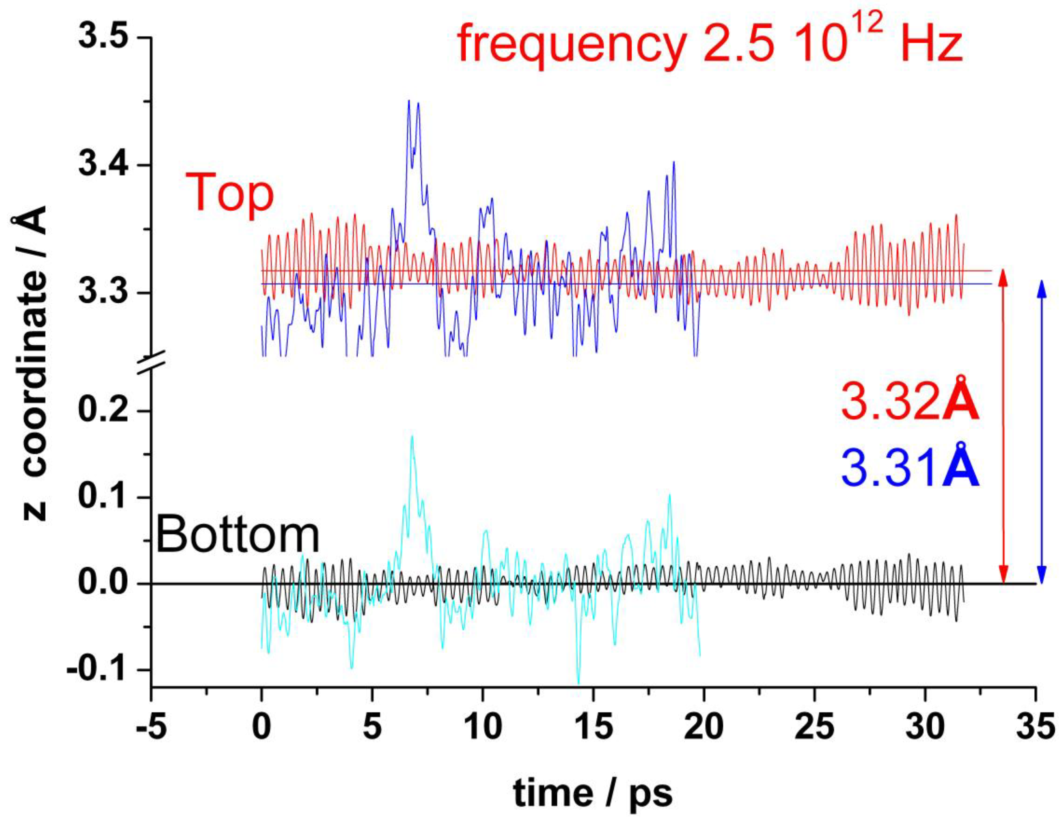 Nanomaterials 13 02038 g003 Nanomaterials 13 02038 g003