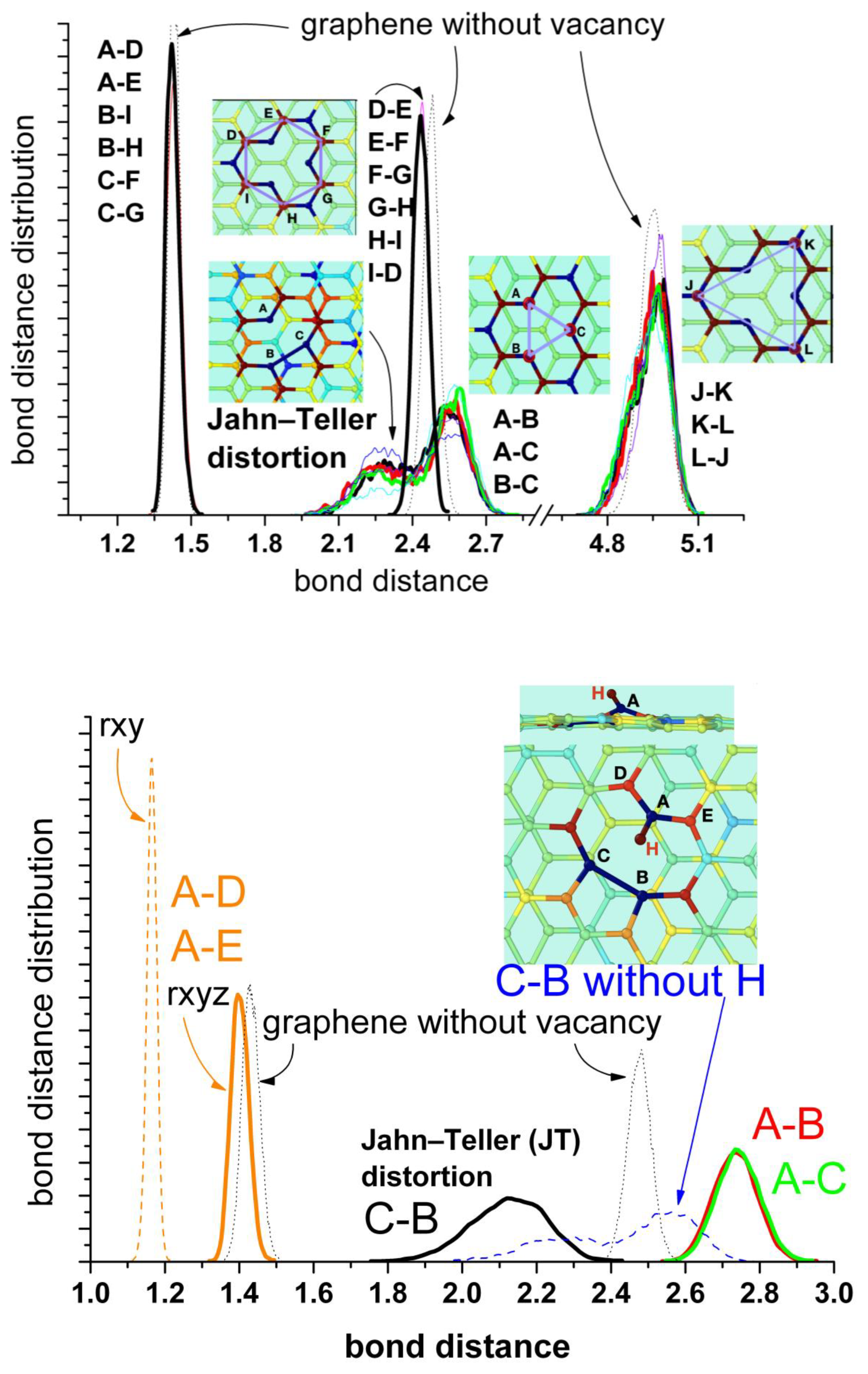 Nanomaterials 13 02038 g005 Nanomaterials 13 02038 g005