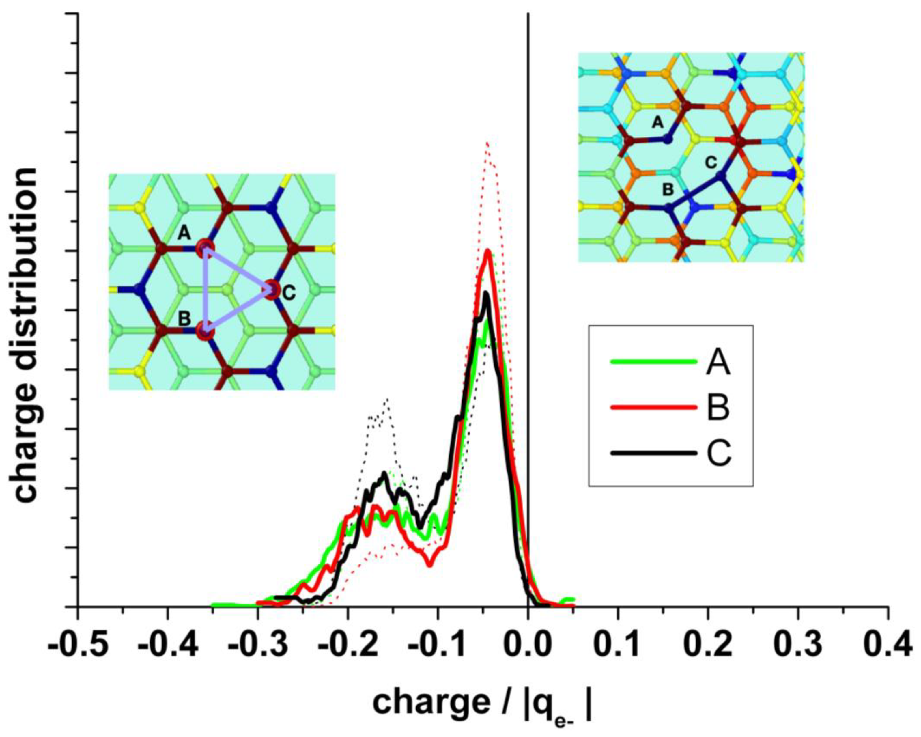 Nanomaterials 13 02038 g009a Nanomaterials 13 02038 g009a
