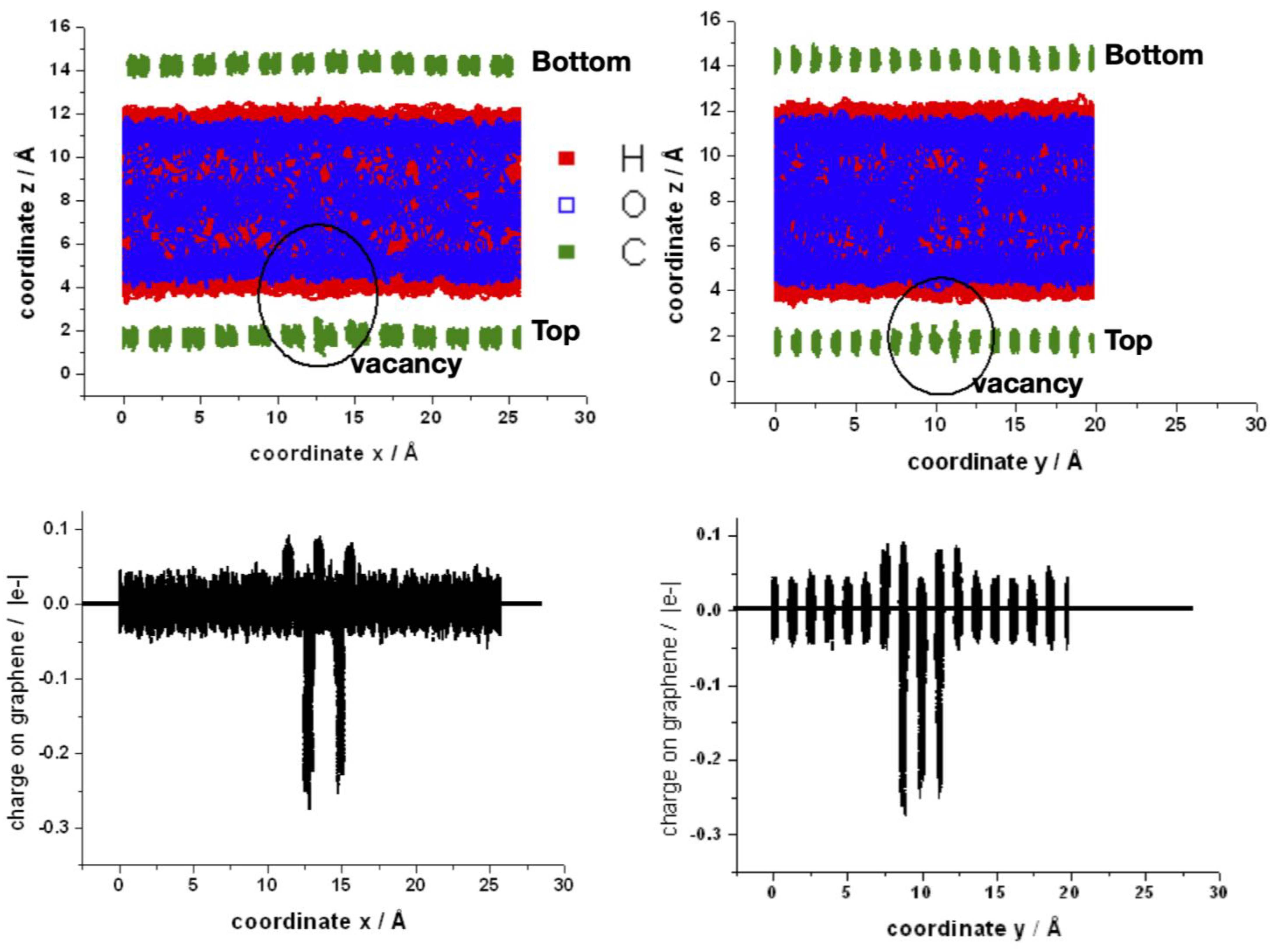 Nanomaterials 13 02038 g010 Nanomaterials 13 02038 g010