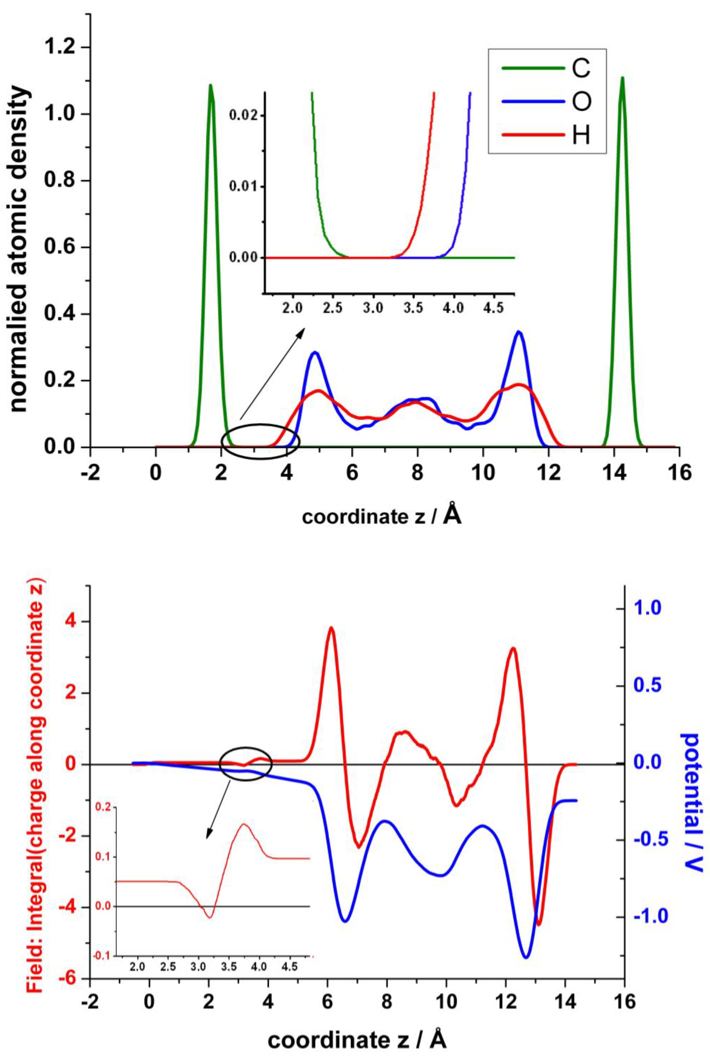 Nanomaterials 13 02038 g011 Nanomaterials 13 02038 g011