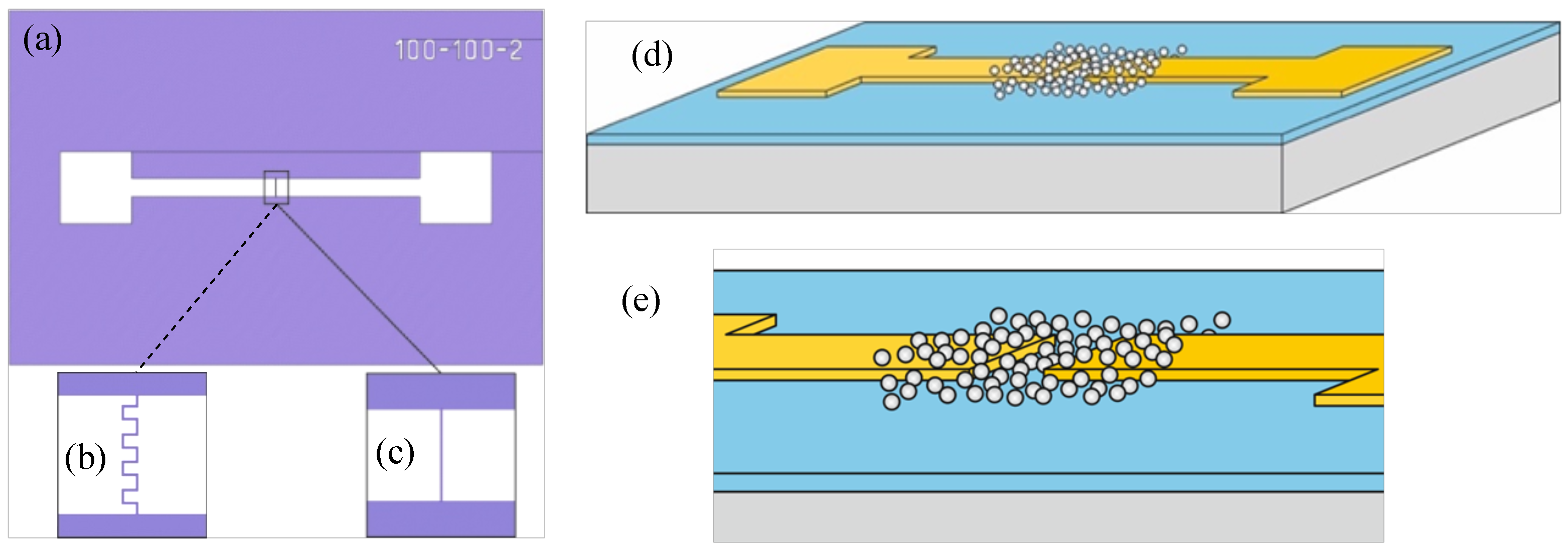 Nanomaterials 13 02039 g001
