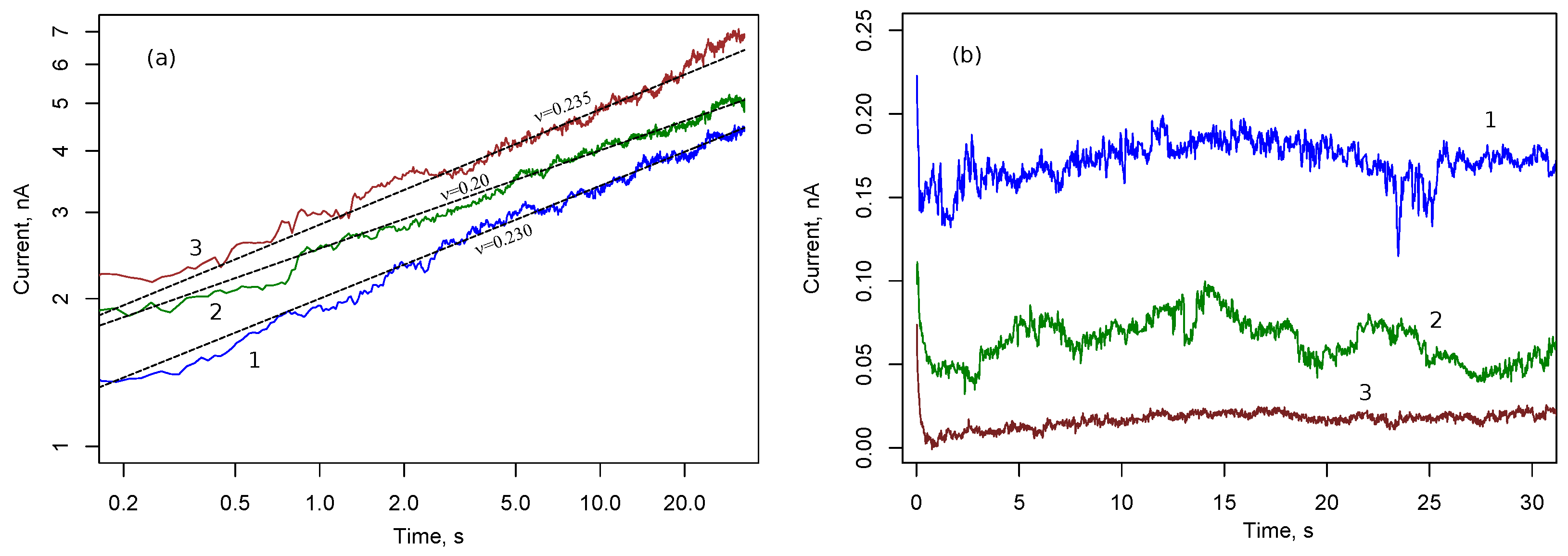 Nanomaterials 13 02039 g006