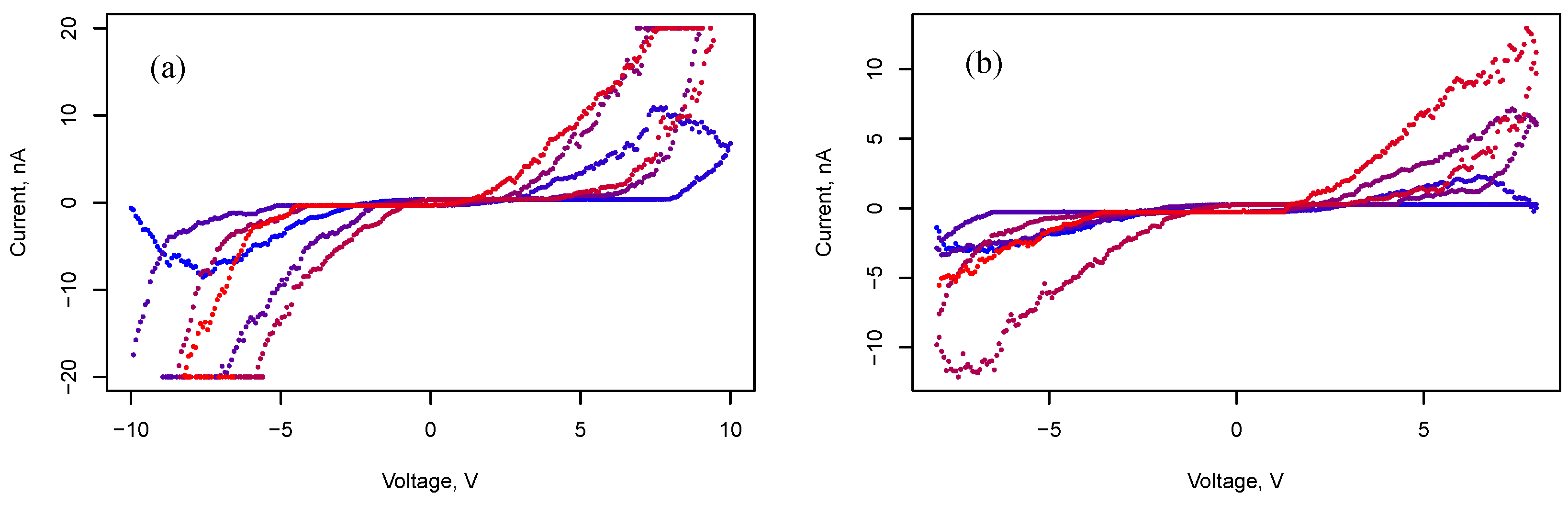Nanomaterials 13 02039 g010