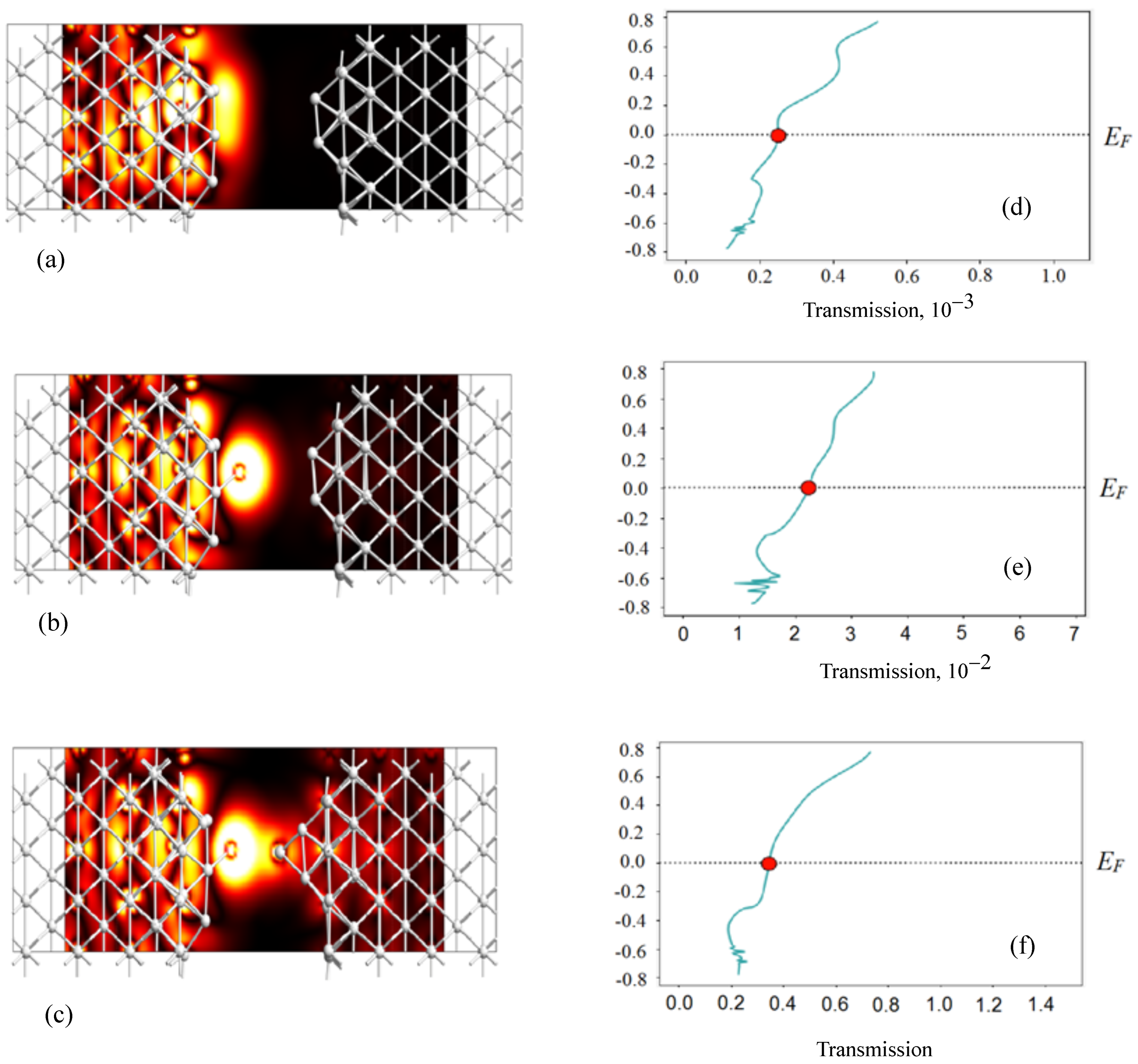 Nanomaterials 13 02039 g013