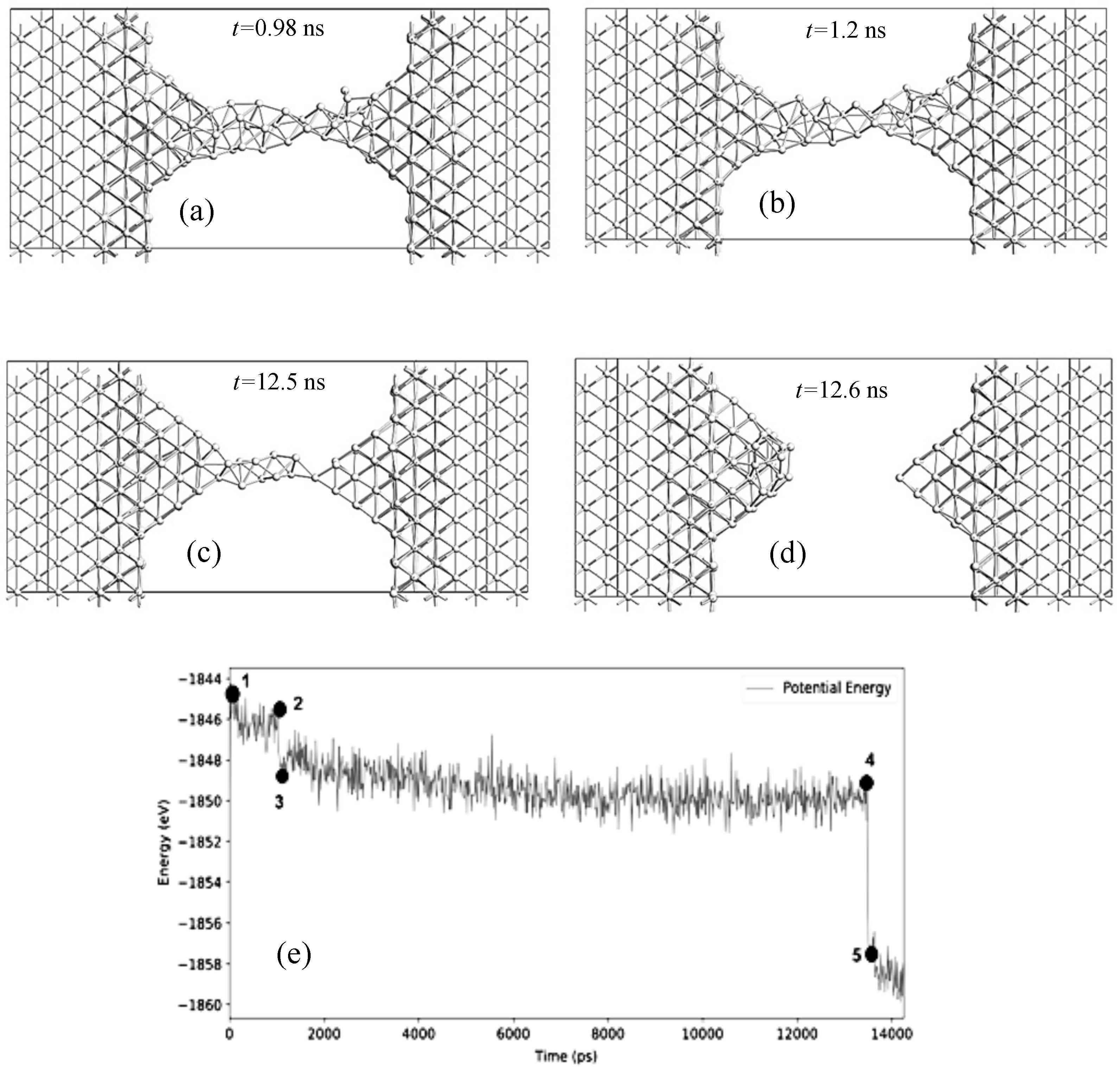 Nanomaterials 13 02039 g014