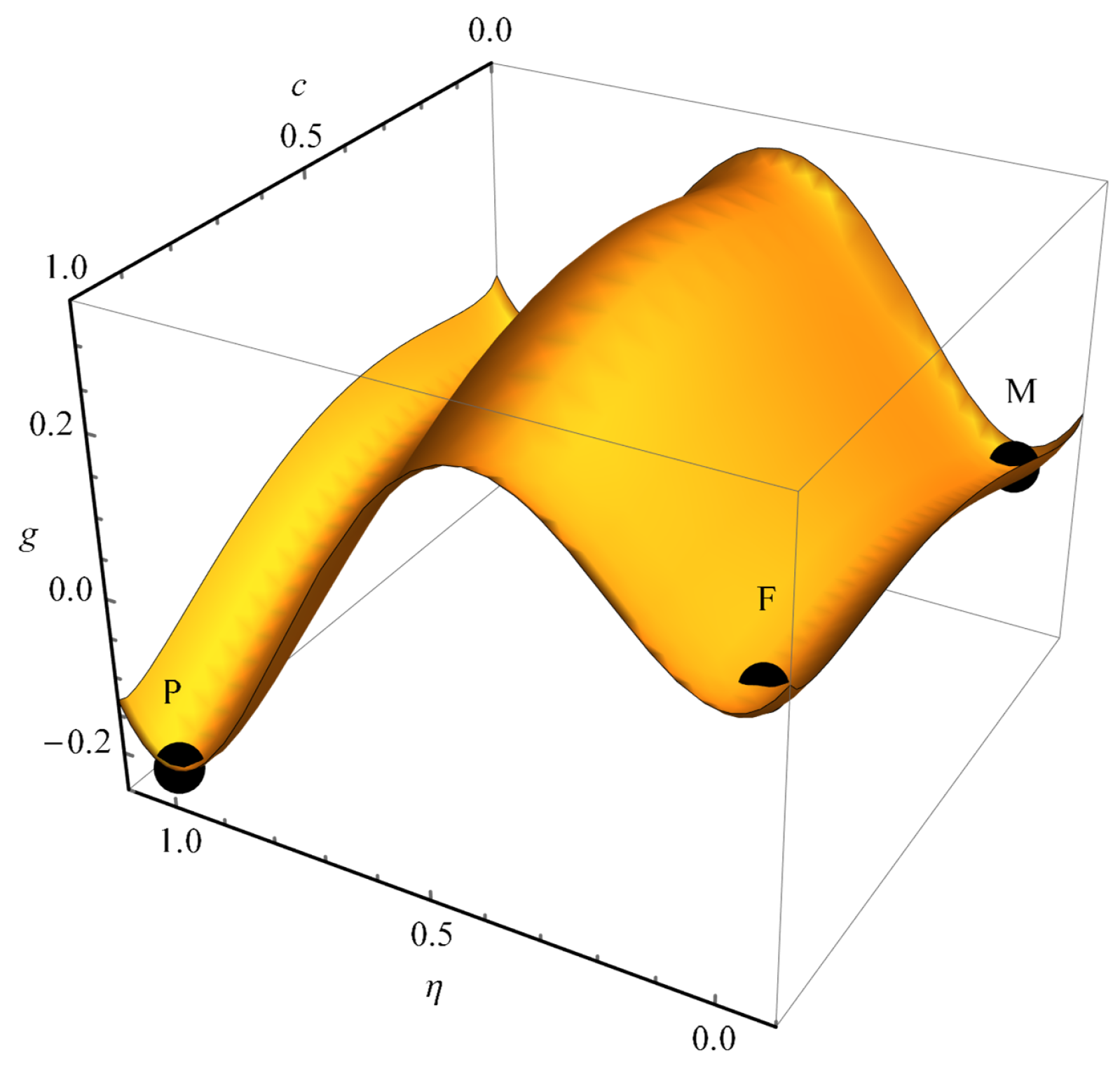 Nanomaterials 13 02039 g015