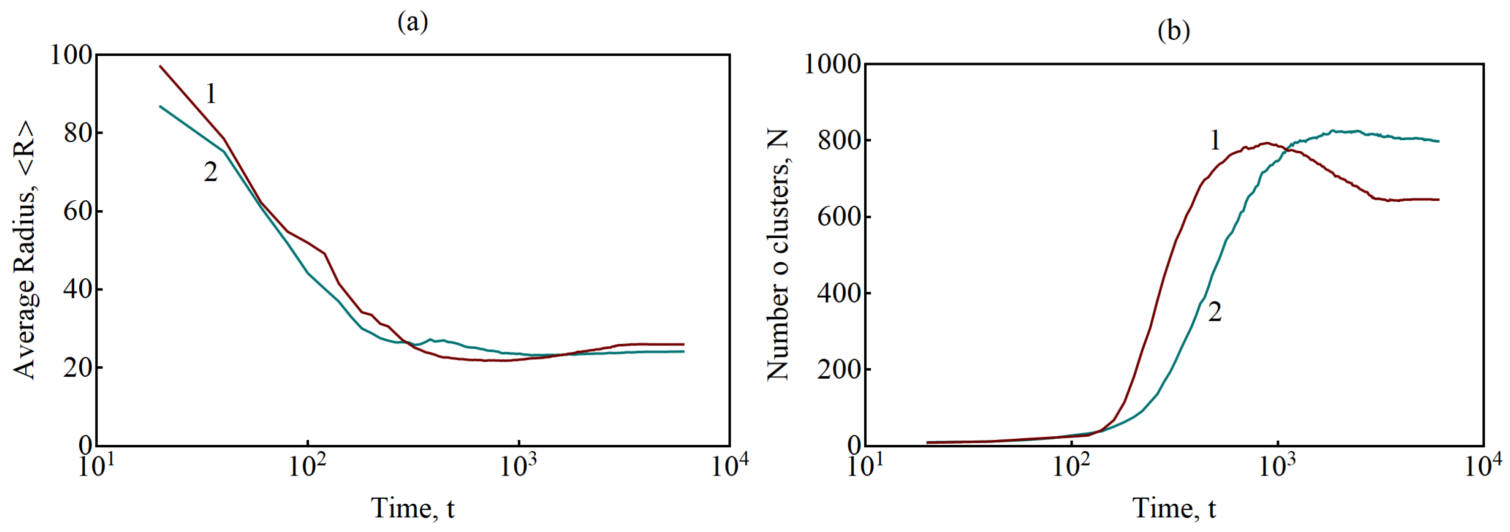 Nanomaterials 13 02039 g019