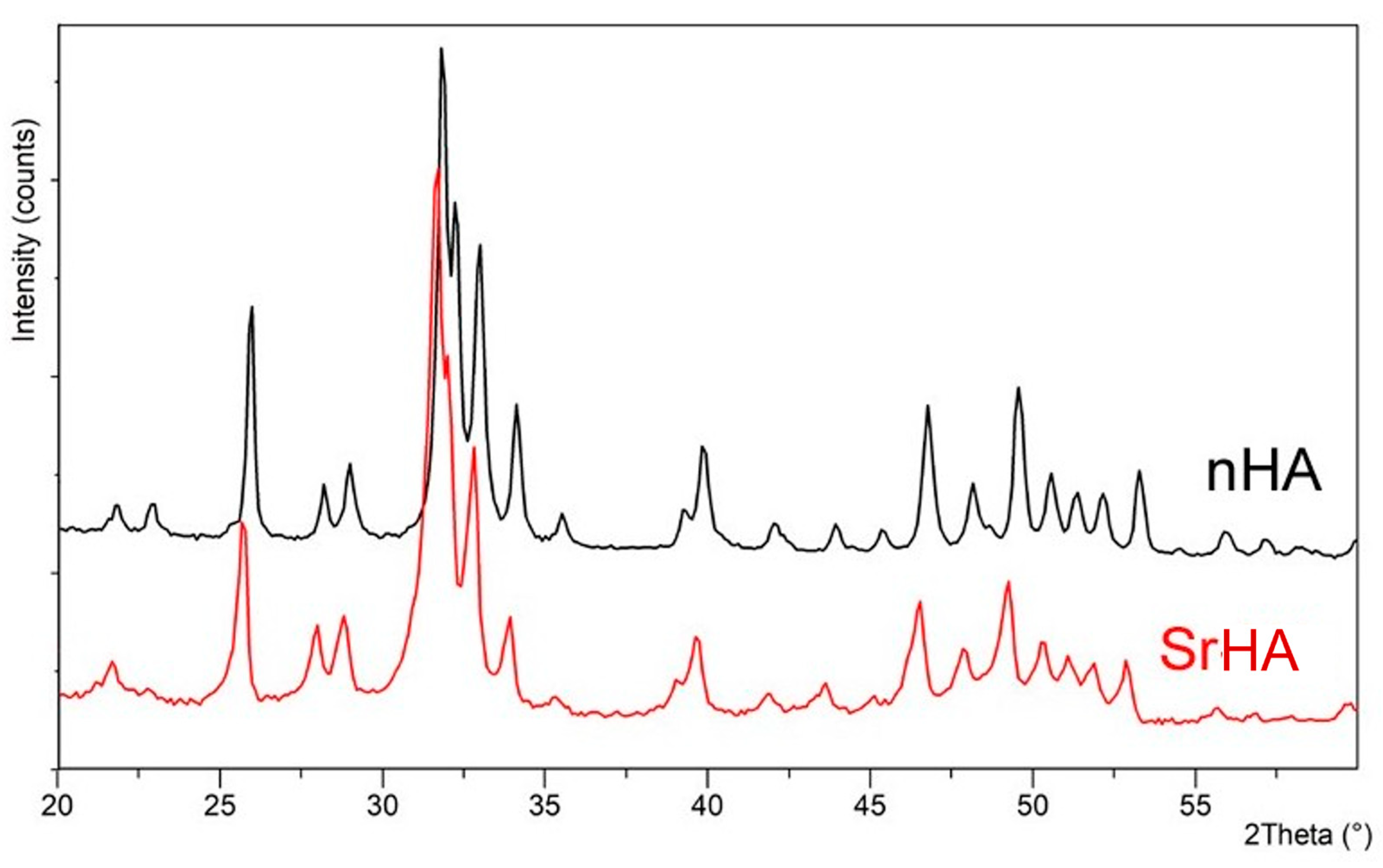 Nanomaterials 13 02040 g001 Nanomaterials 13 02040 g001