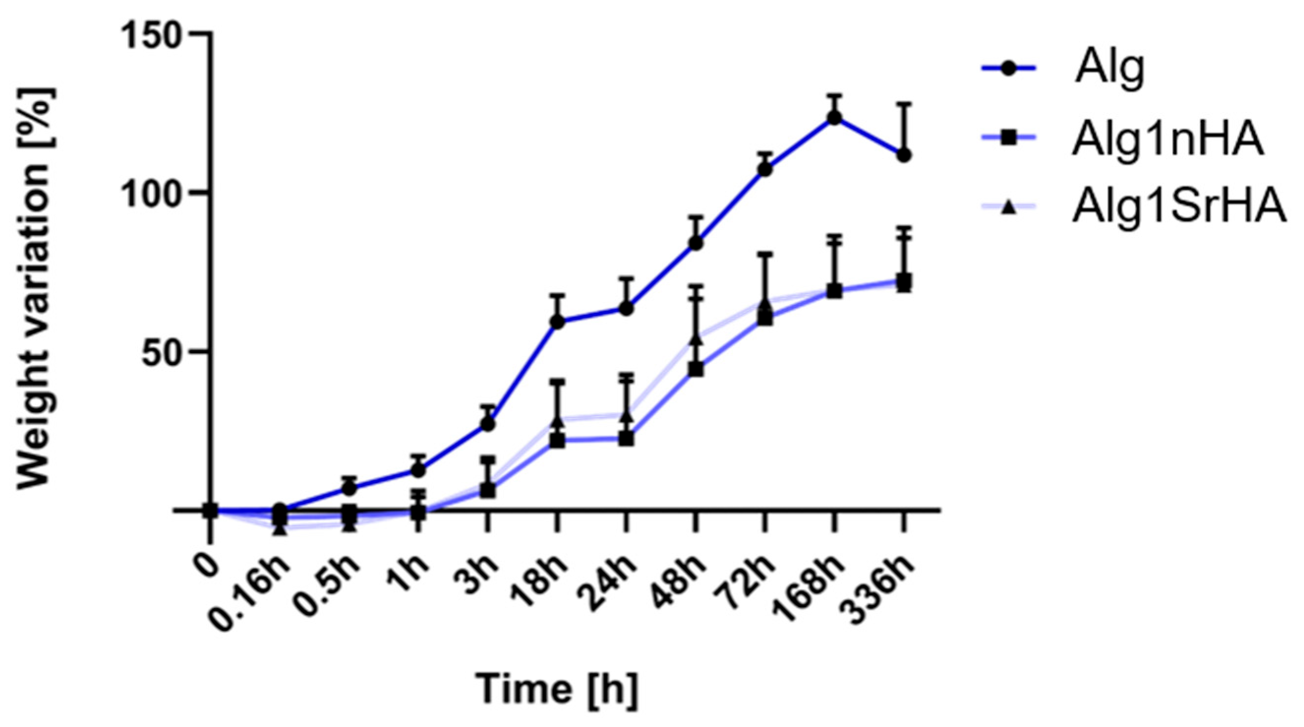 Nanomaterials 13 02040 g004 Nanomaterials 13 02040 g004