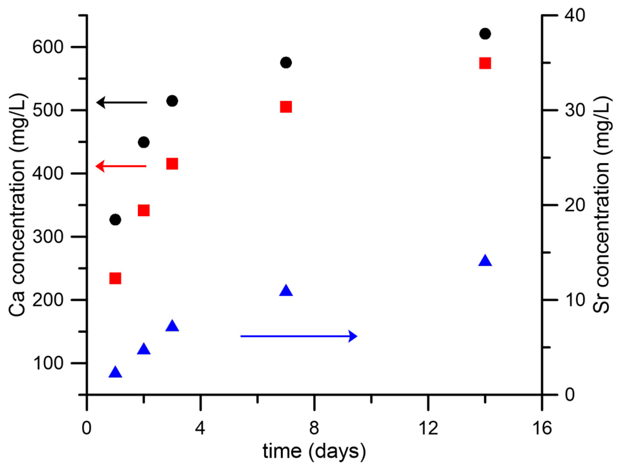 Nanomaterials 13 02040 g005 Nanomaterials 13 02040 g005