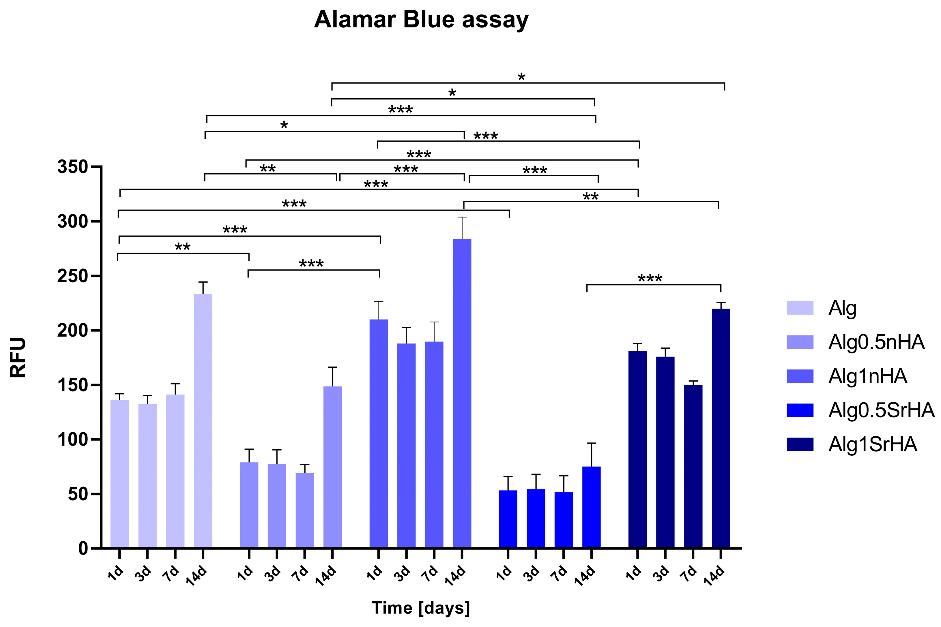 Nanomaterials 13 02040 g007 Nanomaterials 13 02040 g007