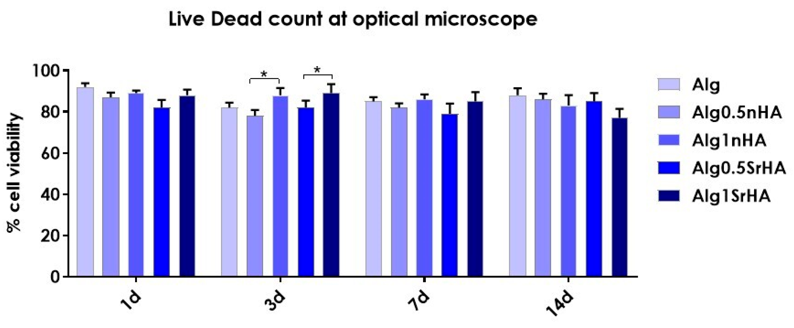 Nanomaterials 13 02040 g009 Nanomaterials 13 02040 g009