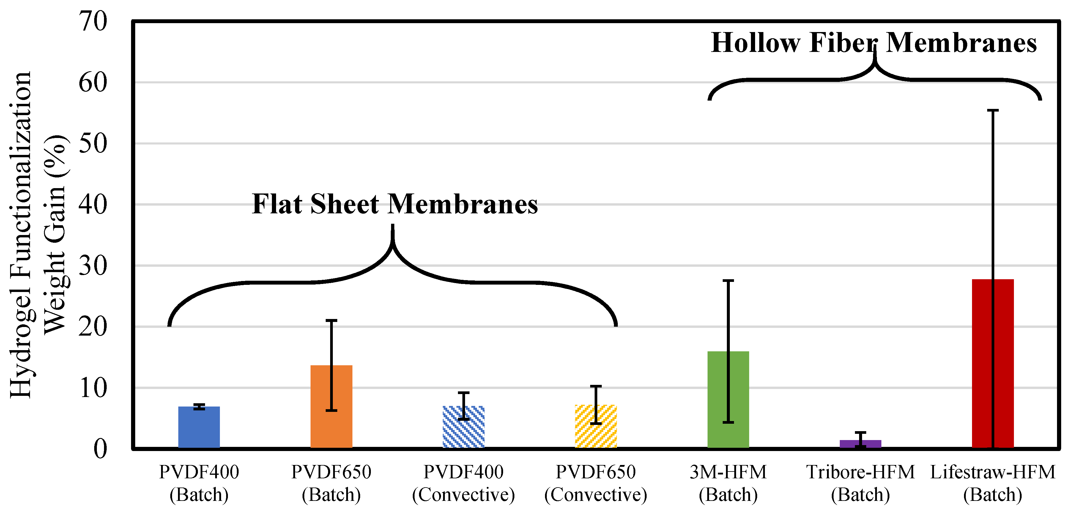 Nanomaterials 13 02041 g003 Nanomaterials 13 02041 g003