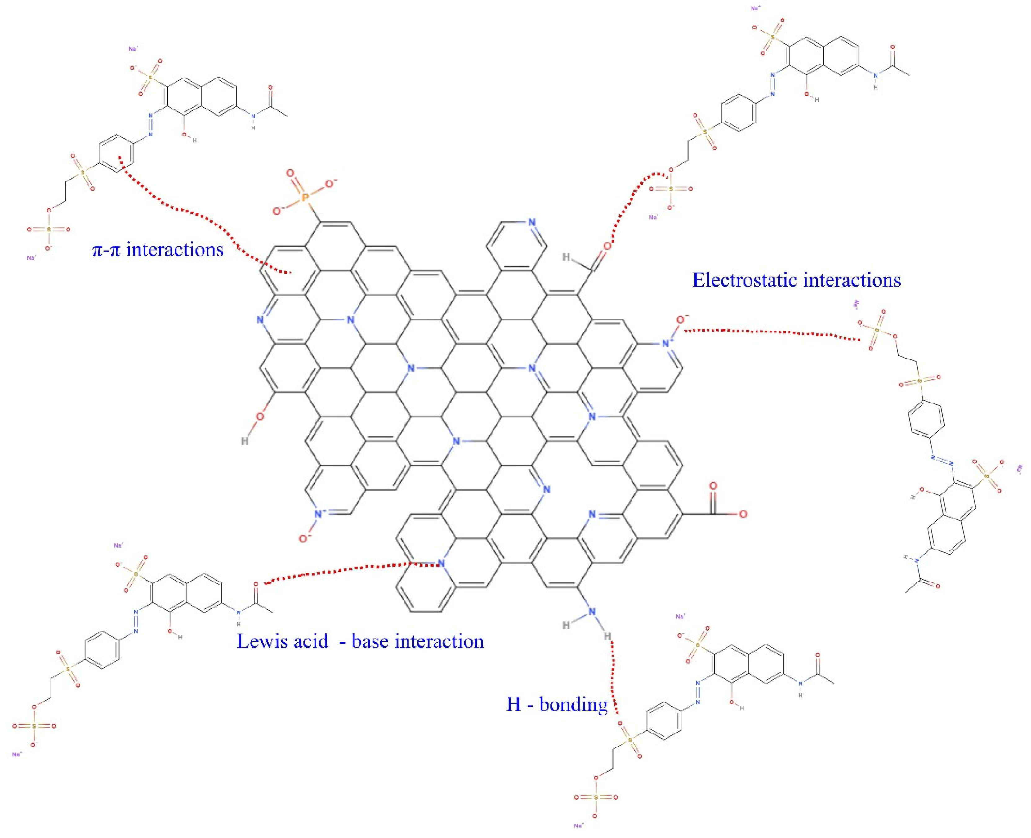 Nanomaterials 13 02045 g008