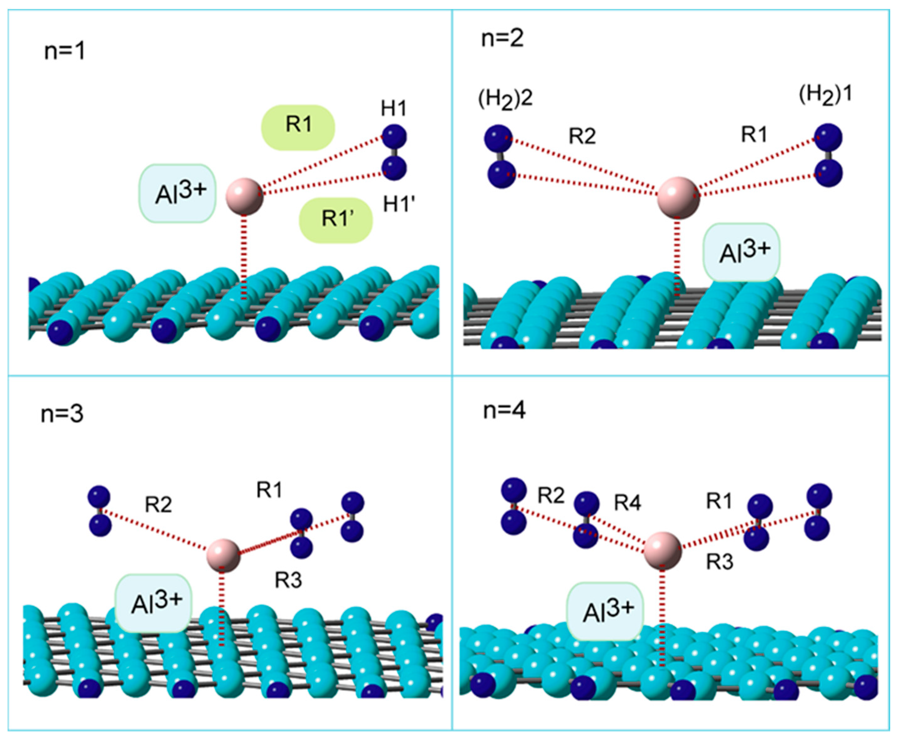 Nanomaterials 13 02046 g004 Nanomaterials 13 02046 g004