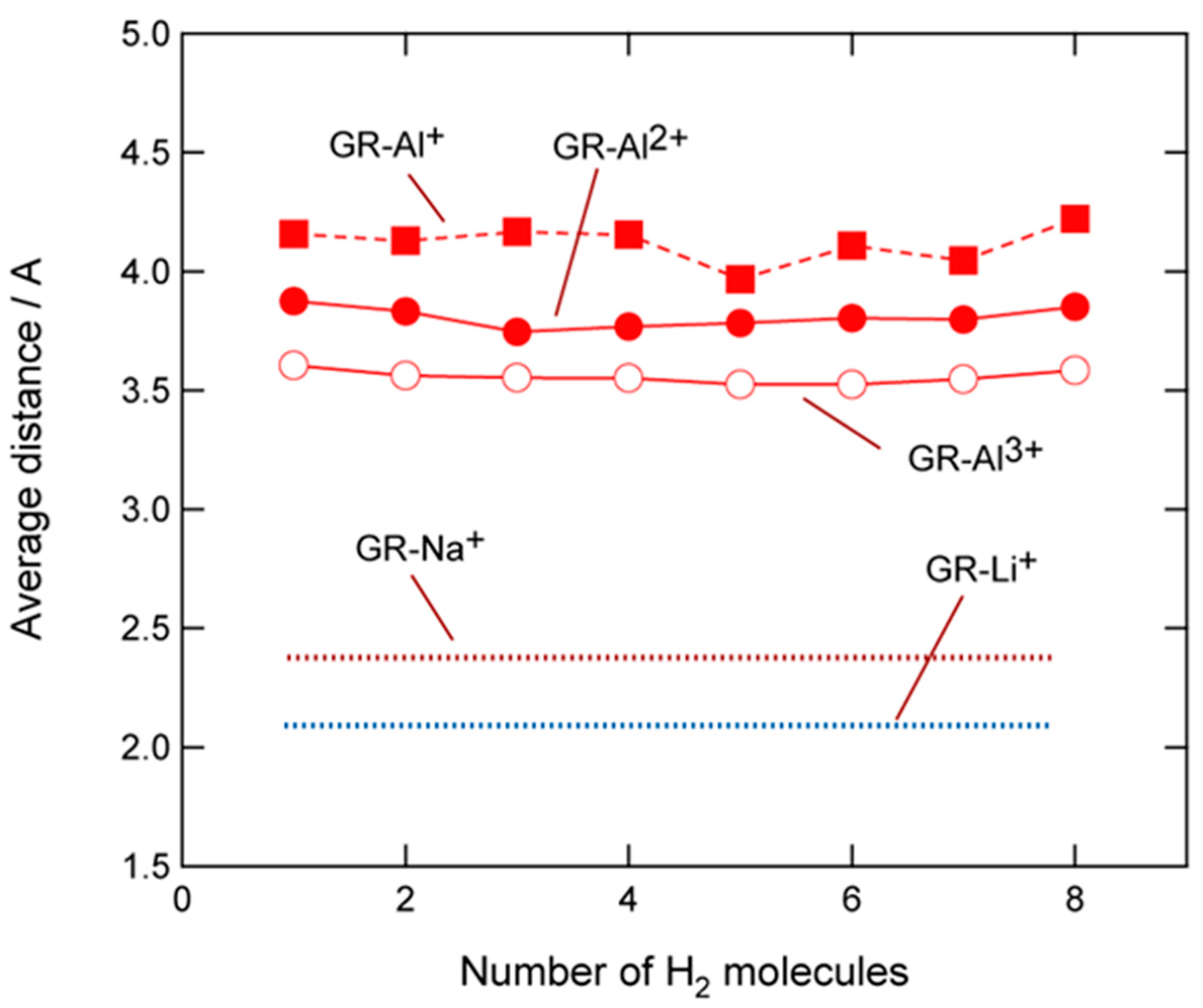 Nanomaterials 13 02046 g005 Nanomaterials 13 02046 g005