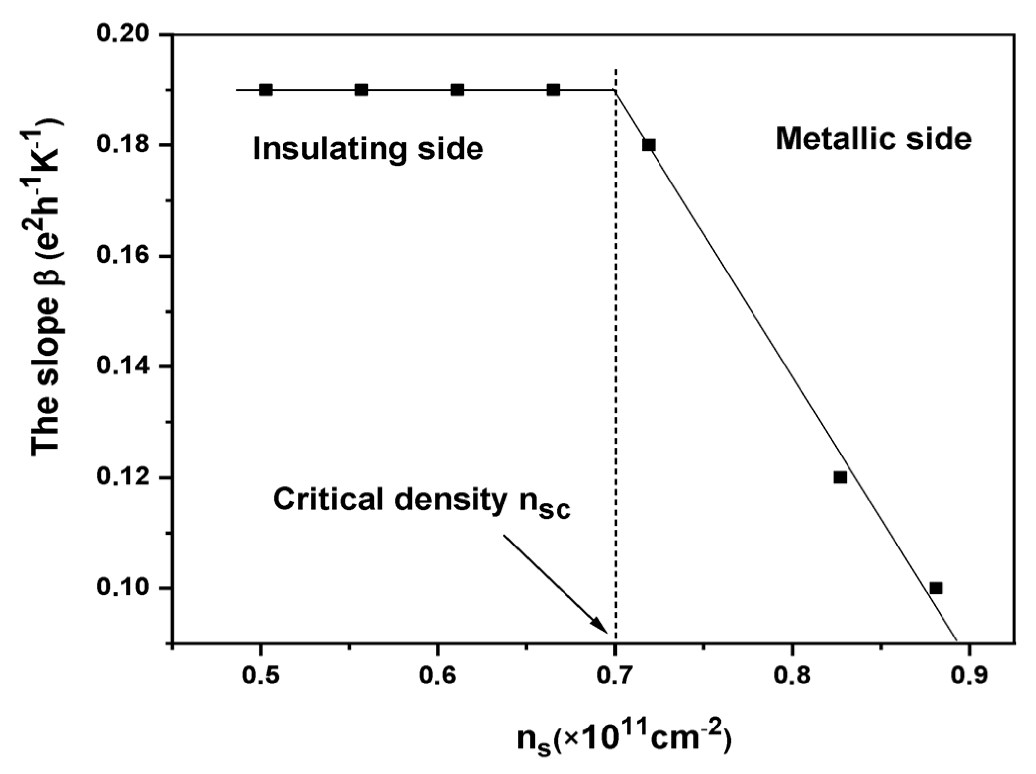 Nanomaterials 13 02047 g003