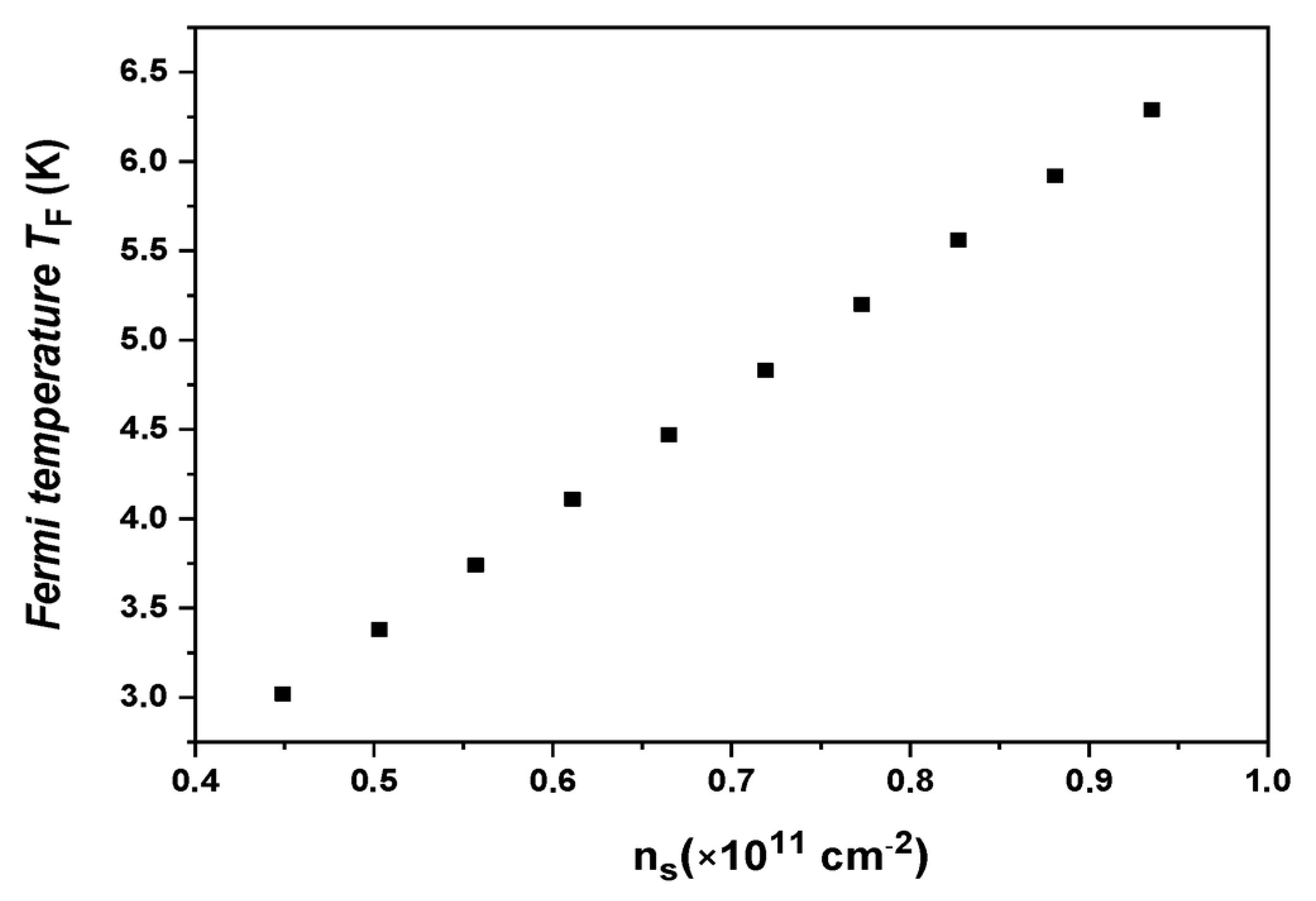 Nanomaterials 13 02047 g004