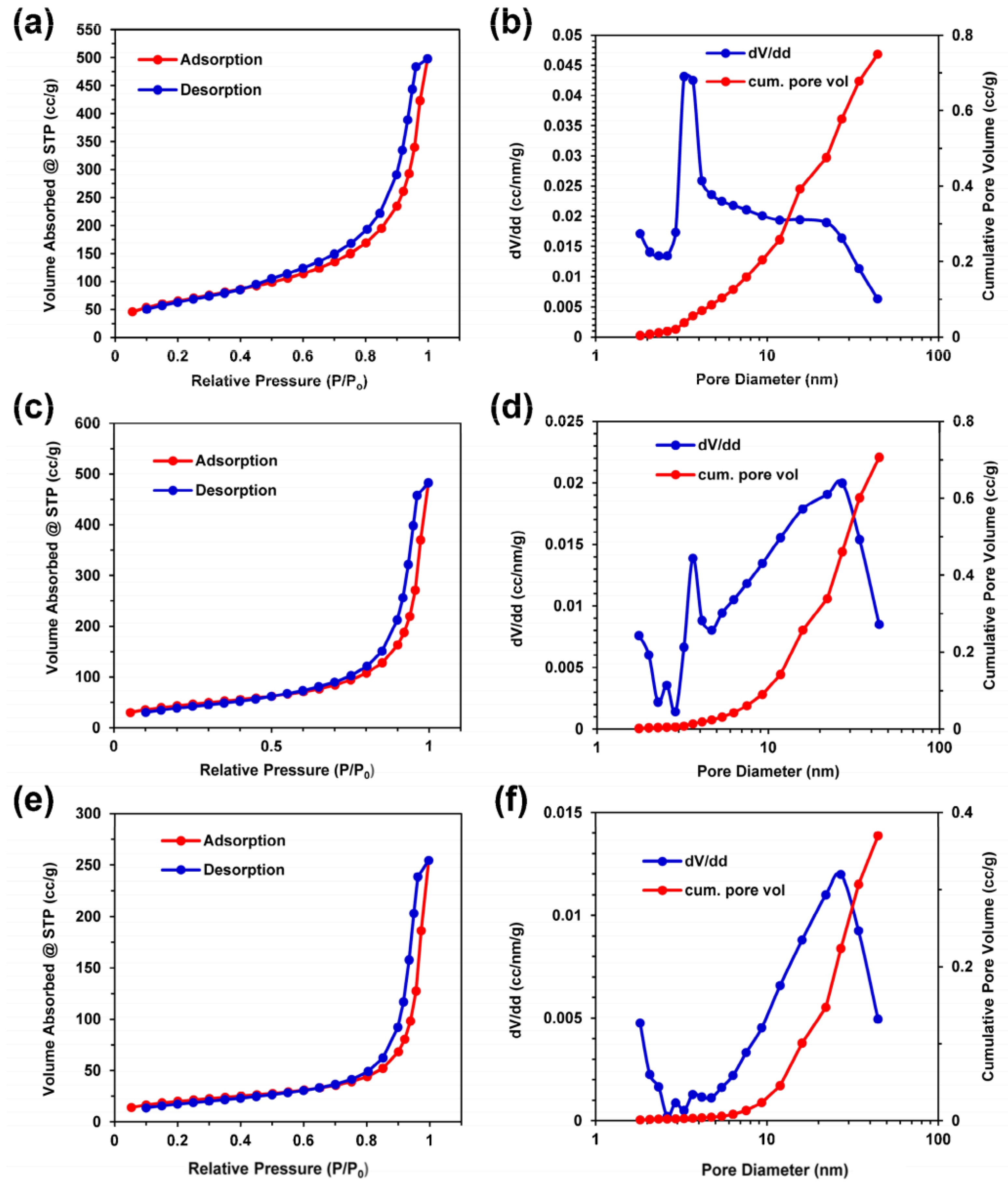 Nanomaterials 13 02048 g010 Nanomaterials 13 02048 g010