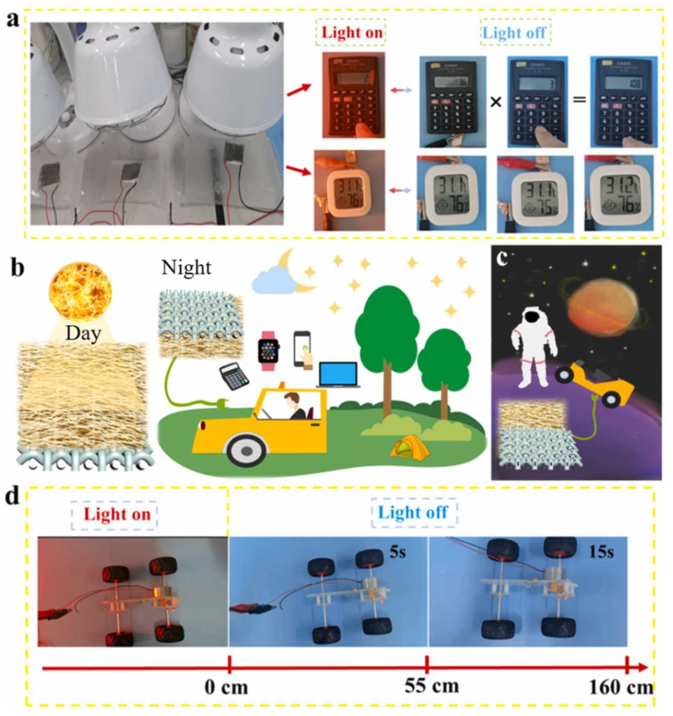Nanomaterials 13 02048 g011 Nanomaterials 13 02048 g011