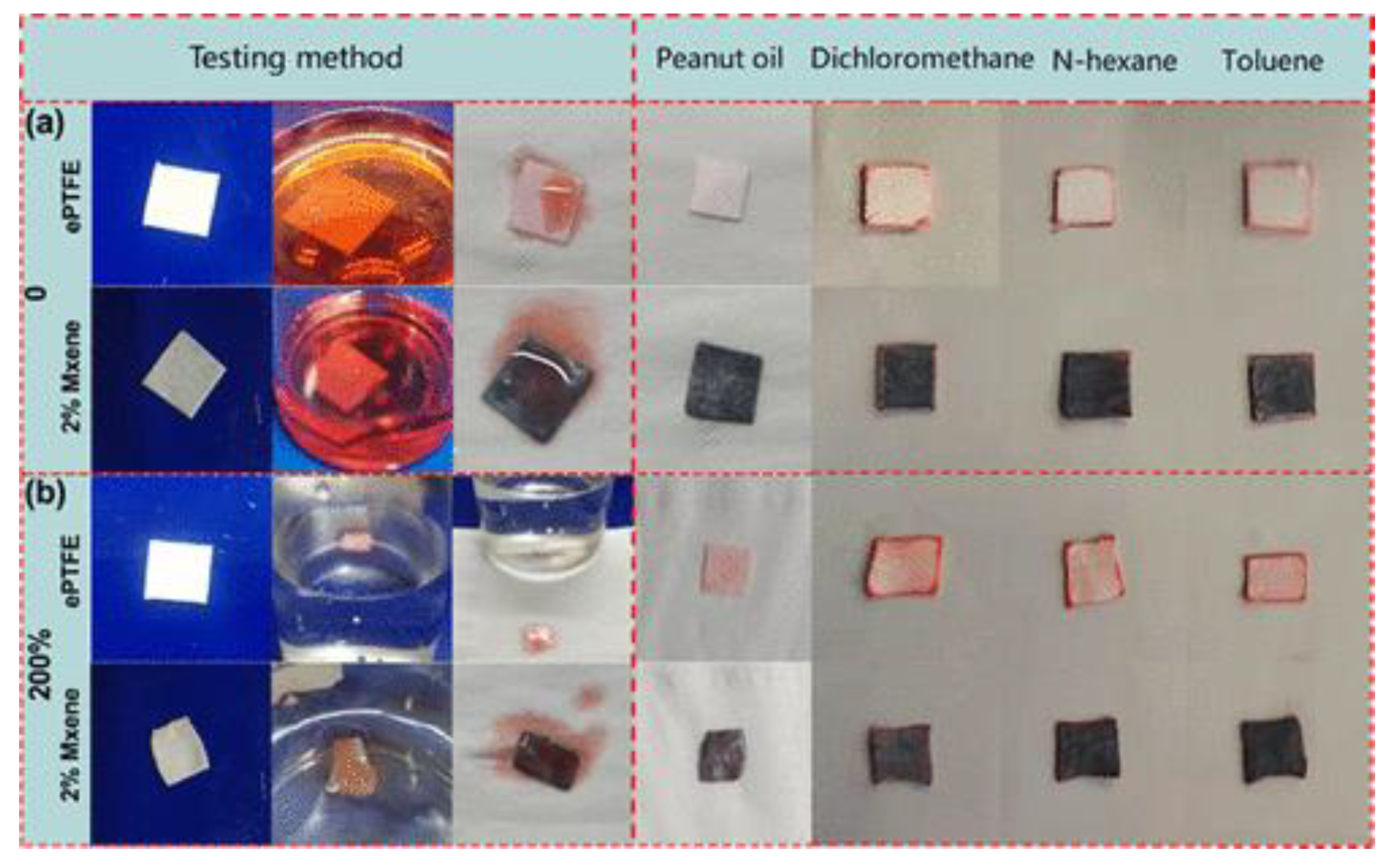 Nanomaterials 13 02048 g016 Nanomaterials 13 02048 g016