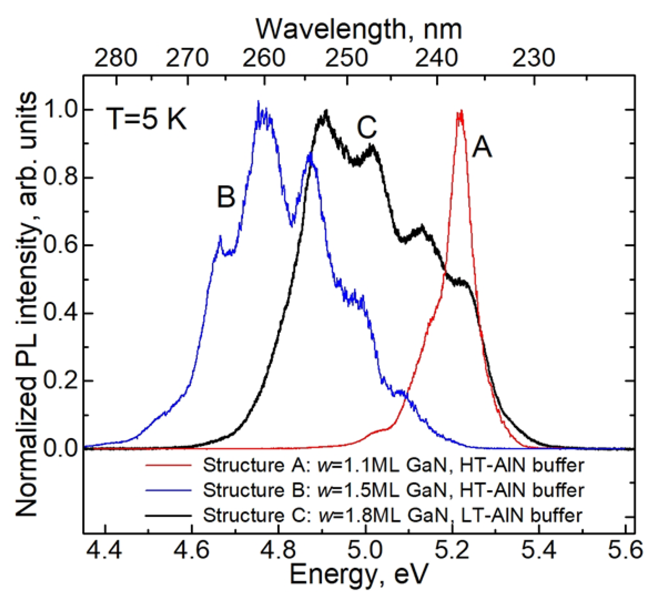 Nanomaterials 13 02053 g003 Nanomaterials 13 02053 g003