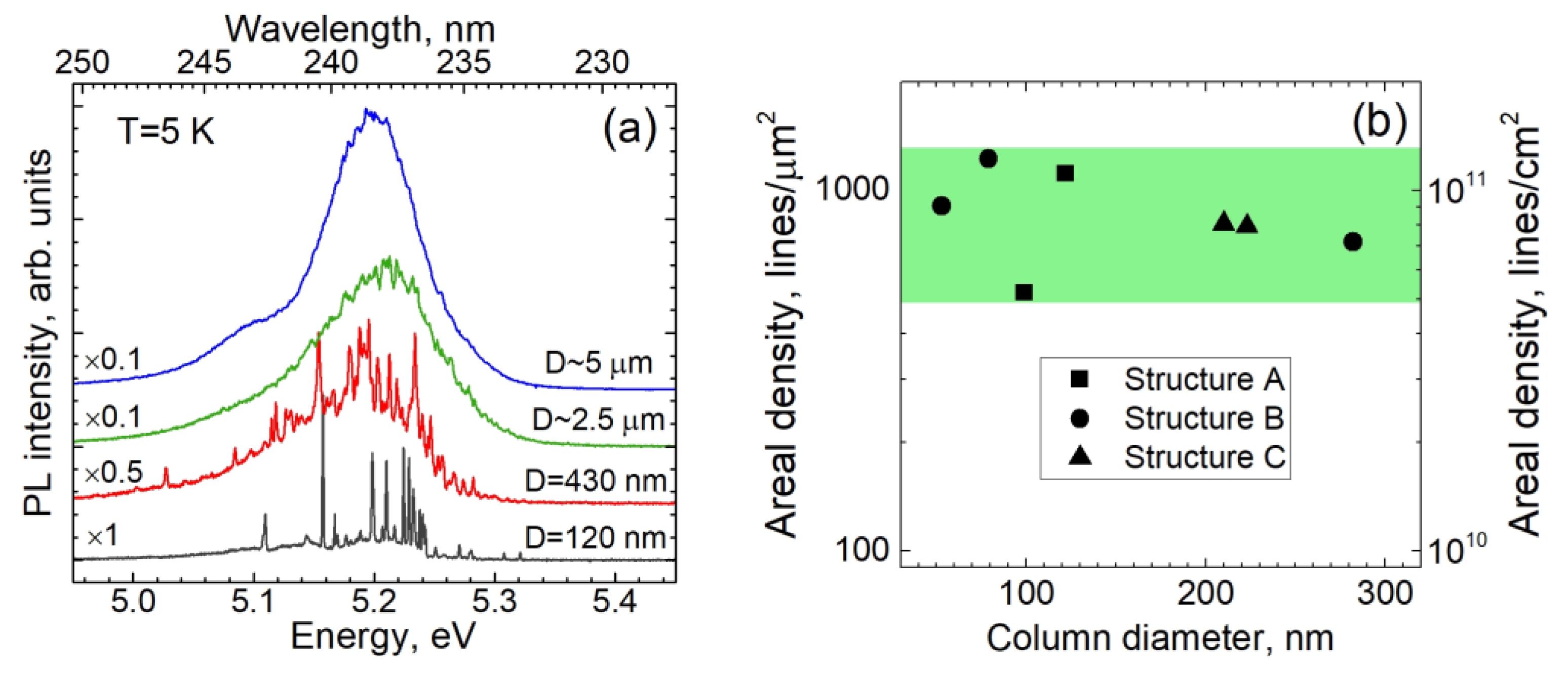 Nanomaterials 13 02053 g004 Nanomaterials 13 02053 g004