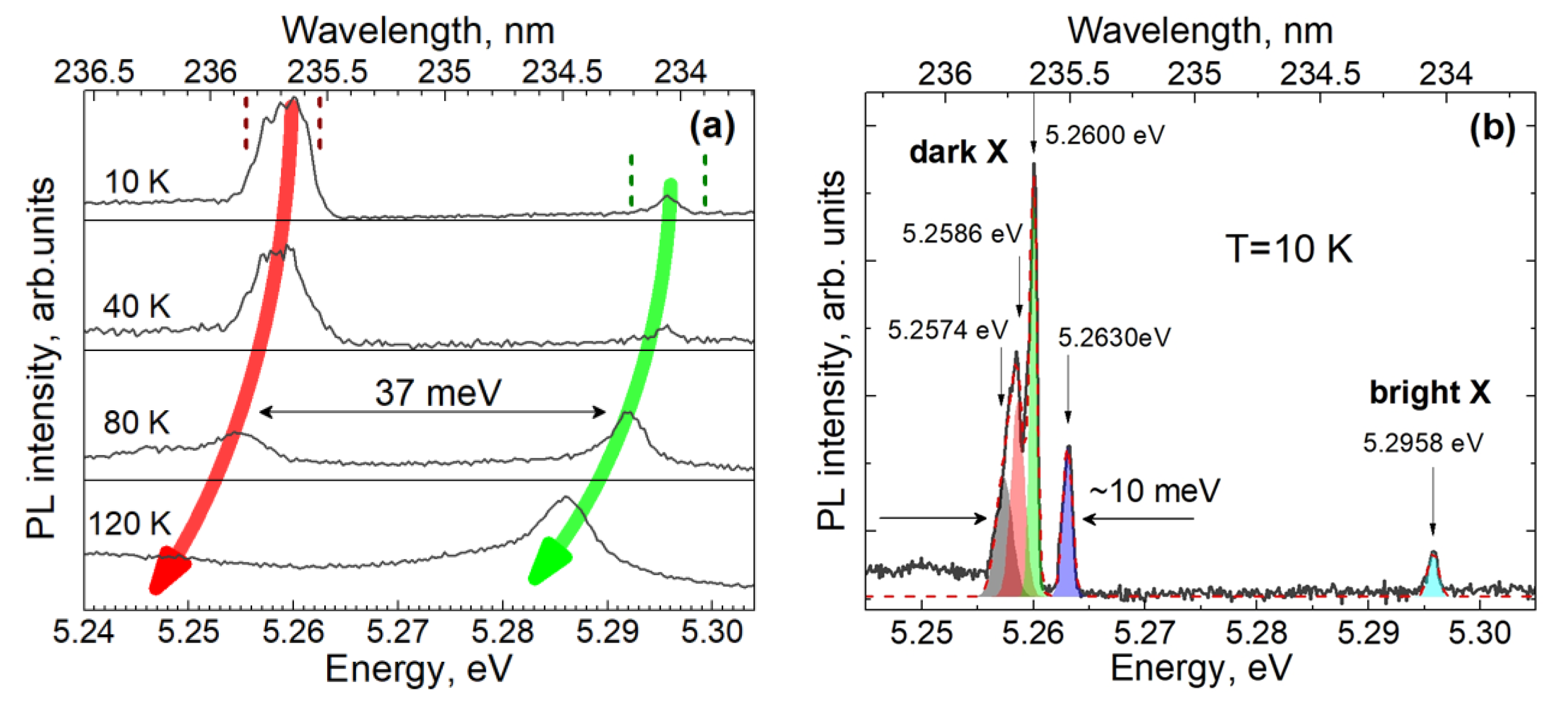 Nanomaterials 13 02053 g005 Nanomaterials 13 02053 g005