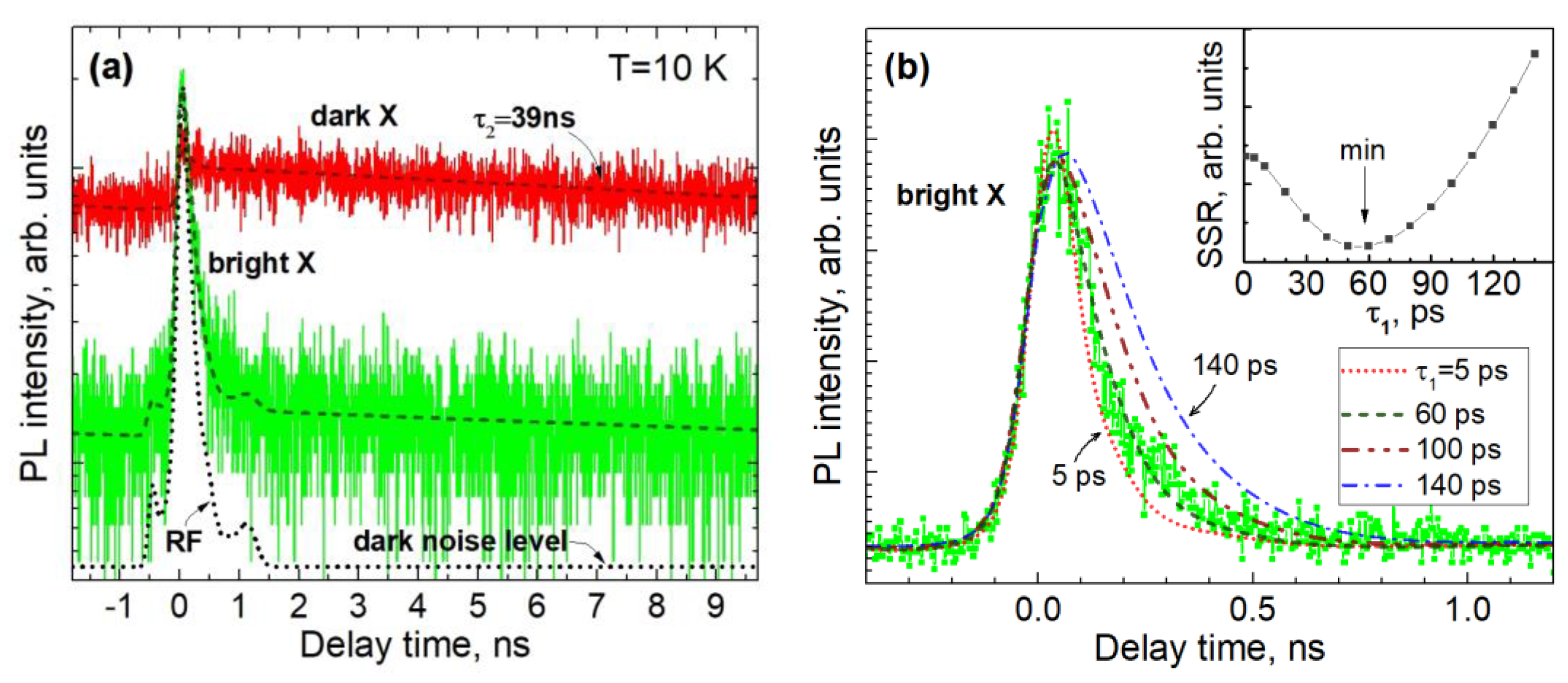 Nanomaterials 13 02053 g007 Nanomaterials 13 02053 g007