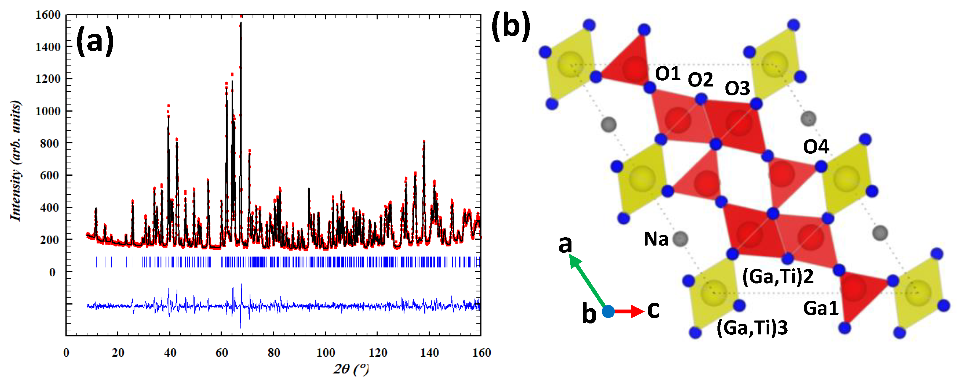 Nanomaterials 13 02054 g001