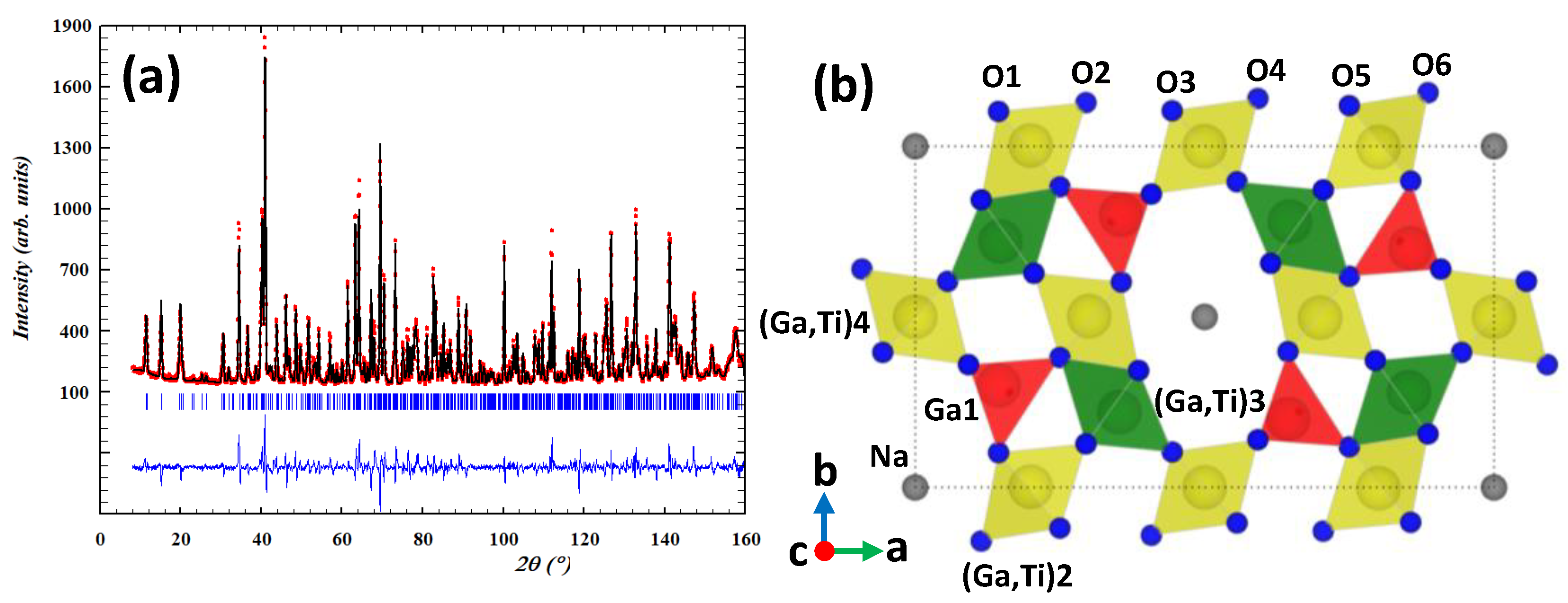 Nanomaterials 13 02054 g002
