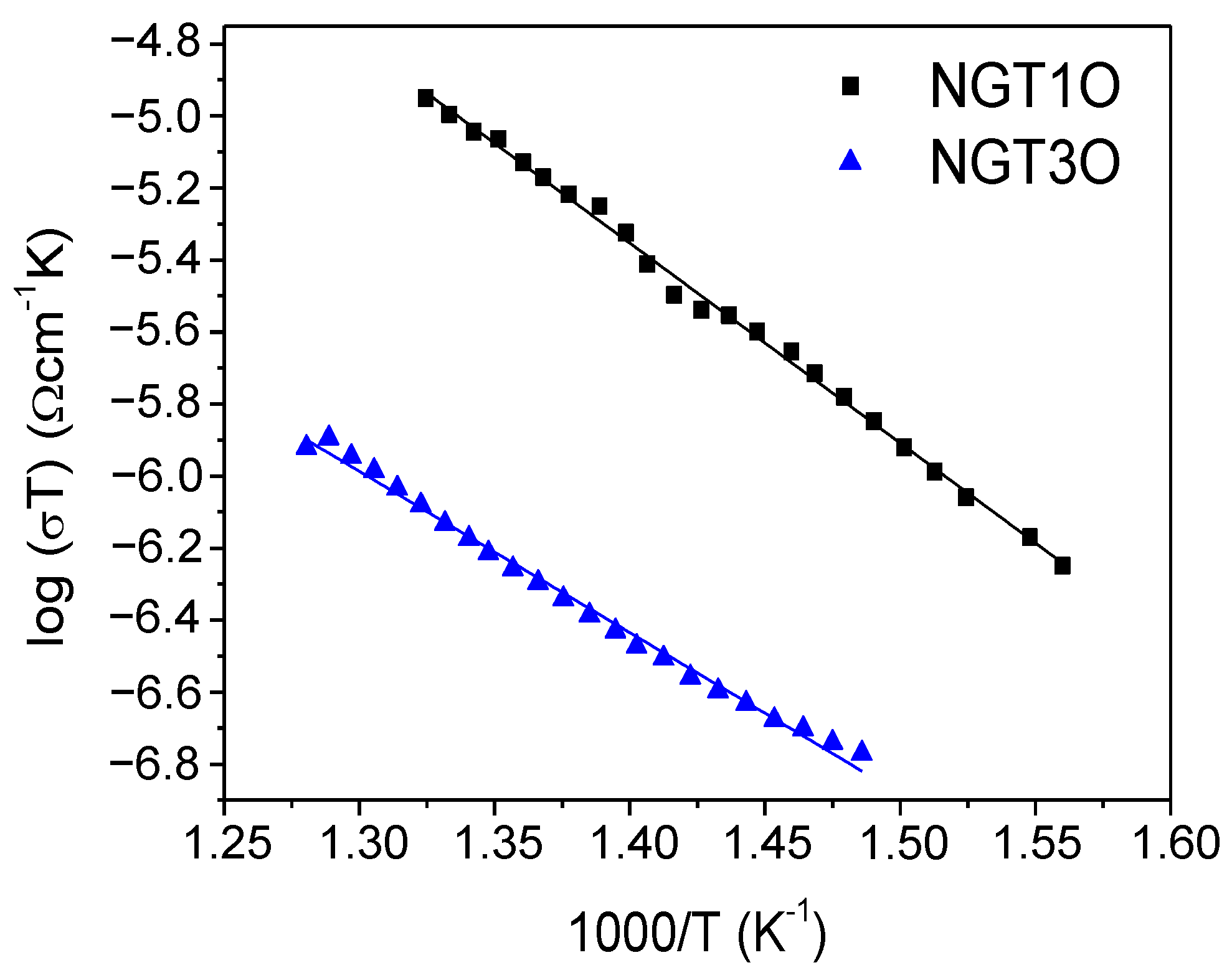 Nanomaterials 13 02054 g005