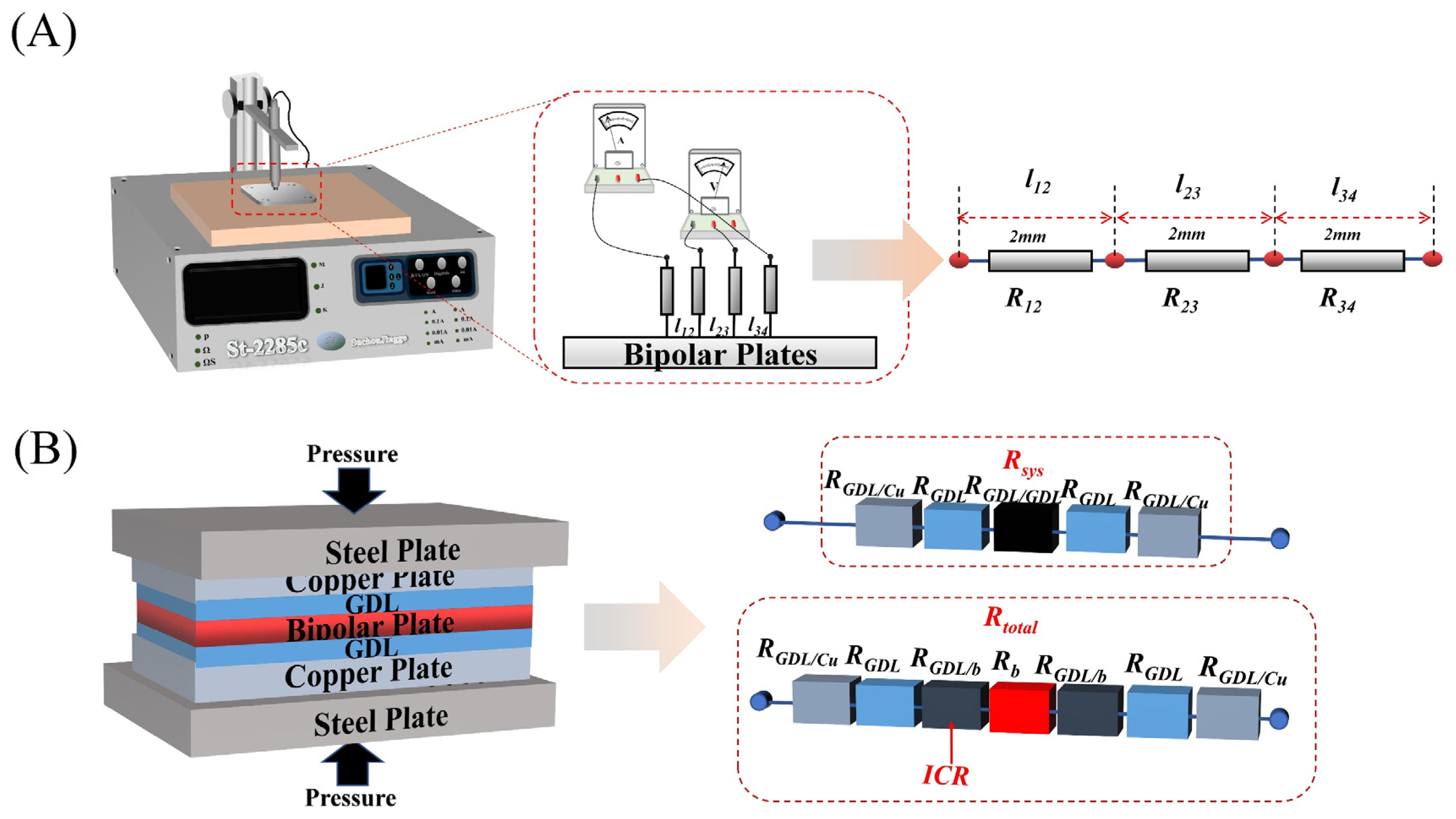 Nanomaterials 13 02055 g002