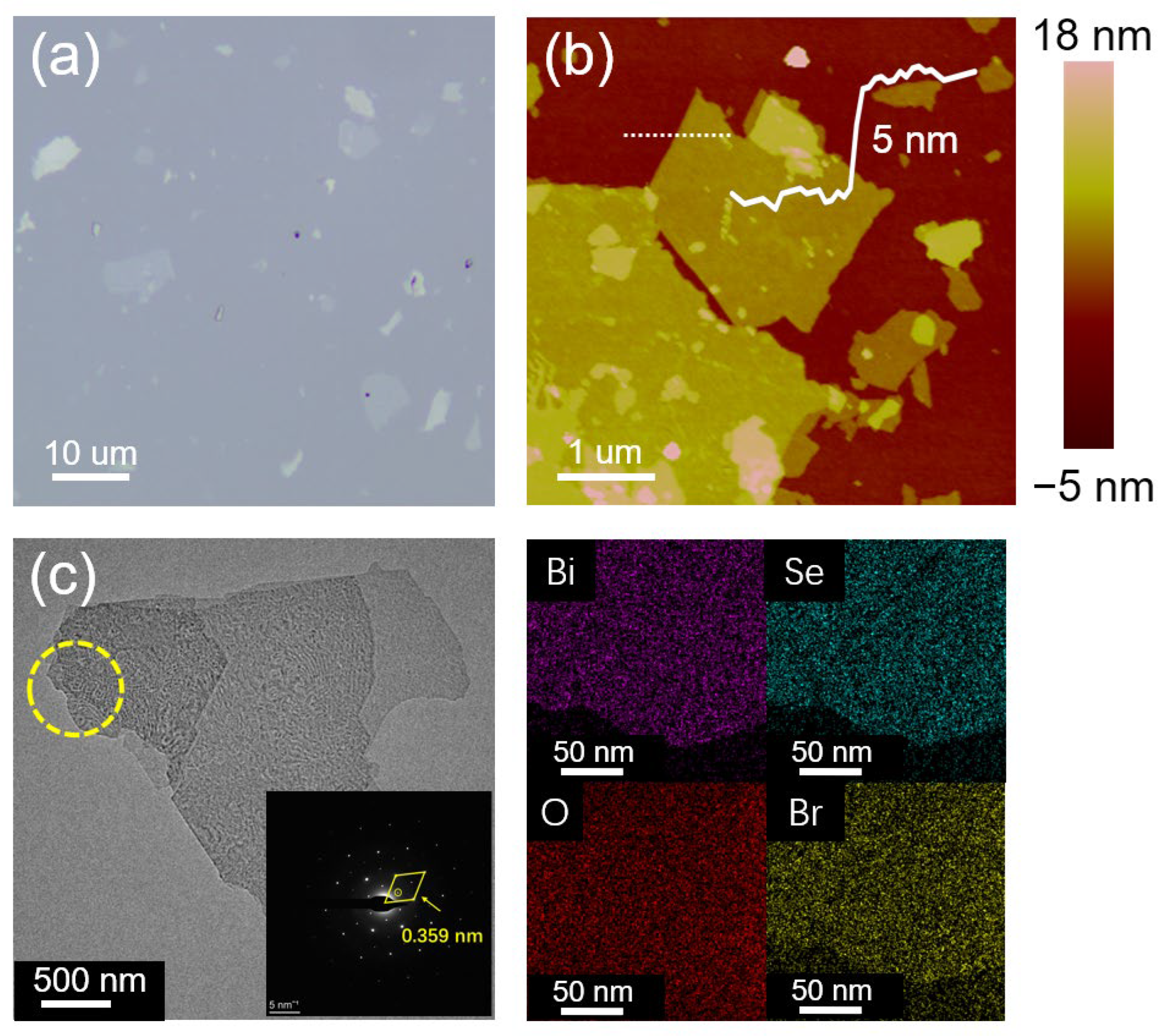Nanomaterials 13 02056 g002 Nanomaterials 13 02056 g002