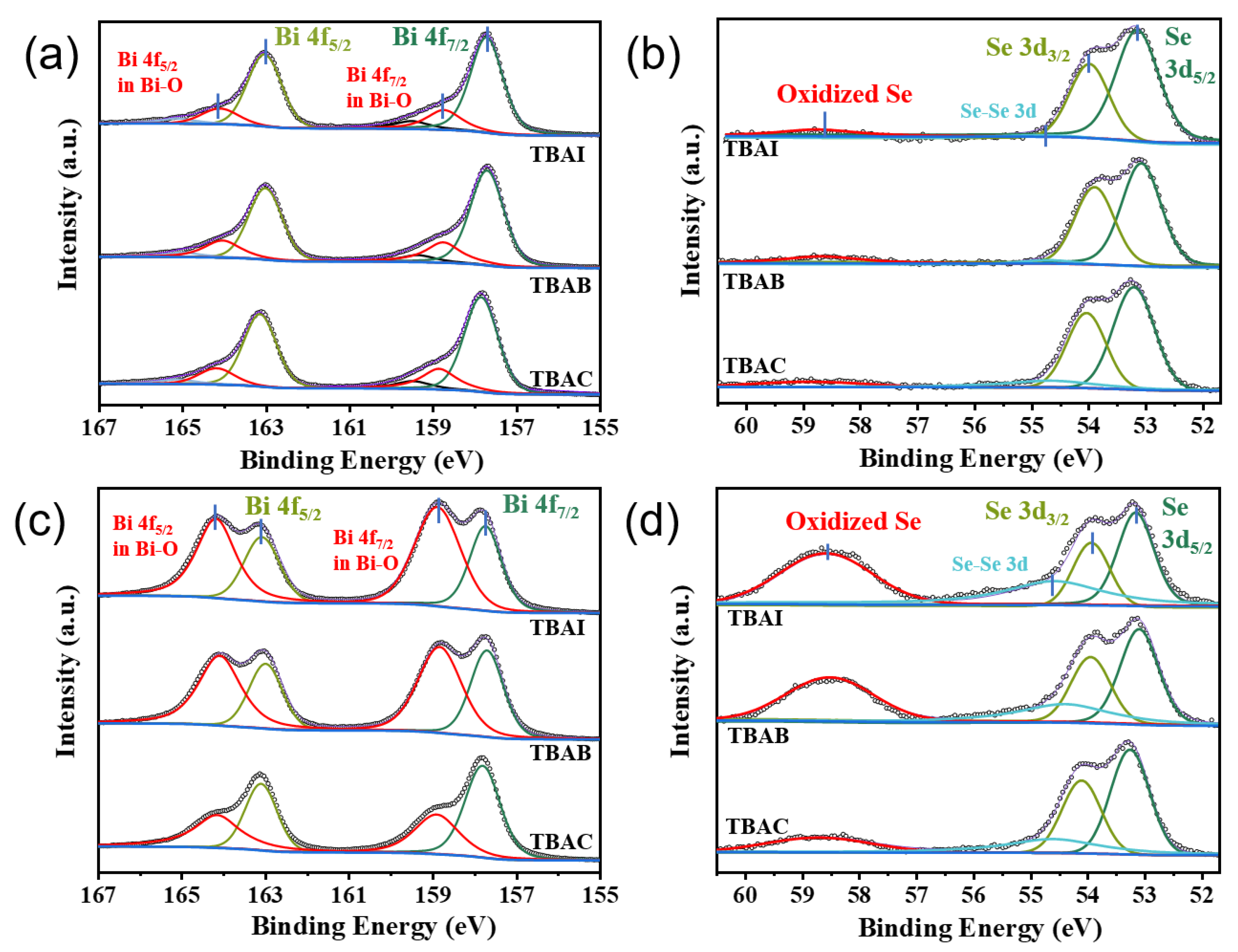 Nanomaterials 13 02056 g004 Nanomaterials 13 02056 g004