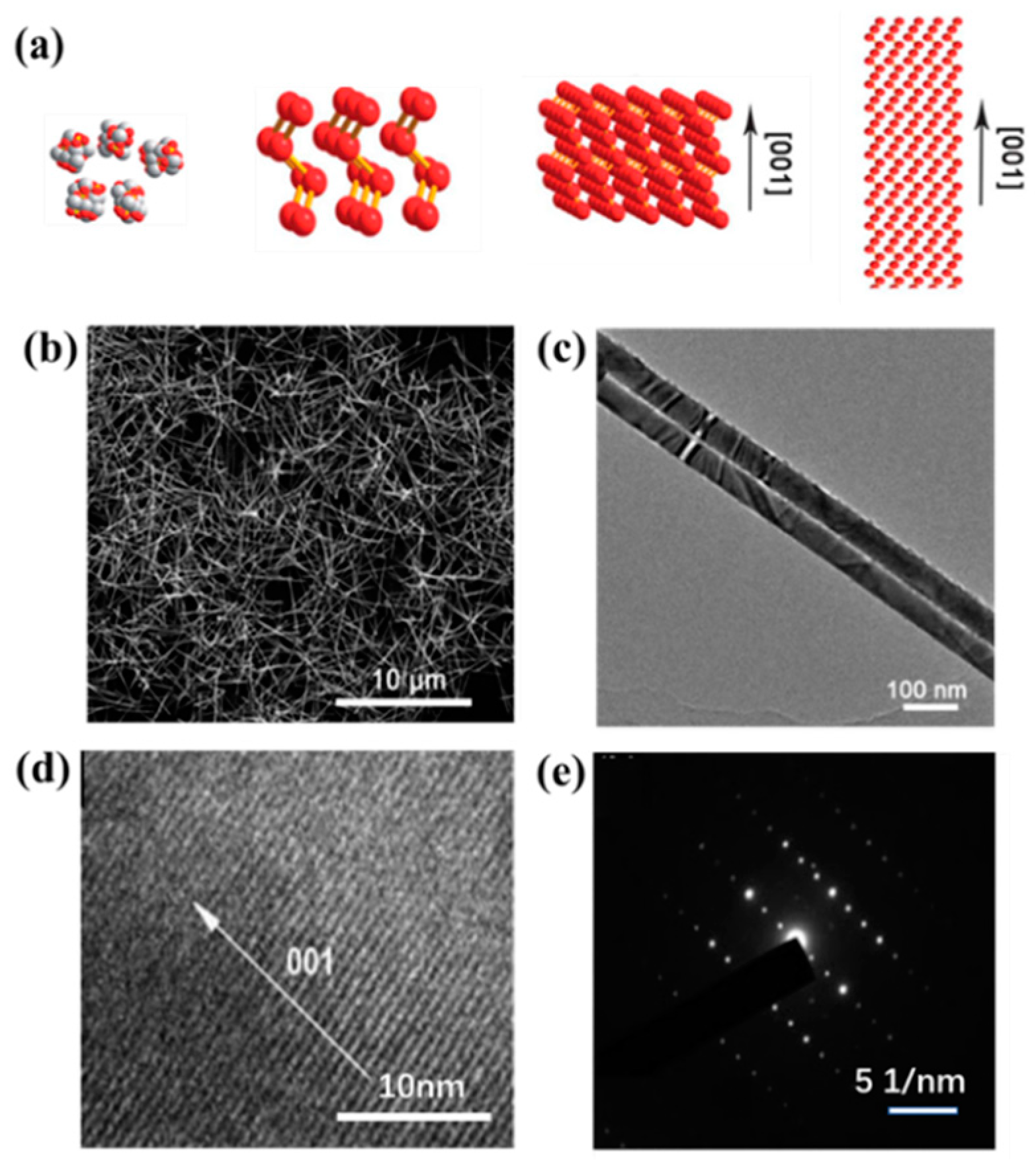 Nanomaterials 13 02057 g002