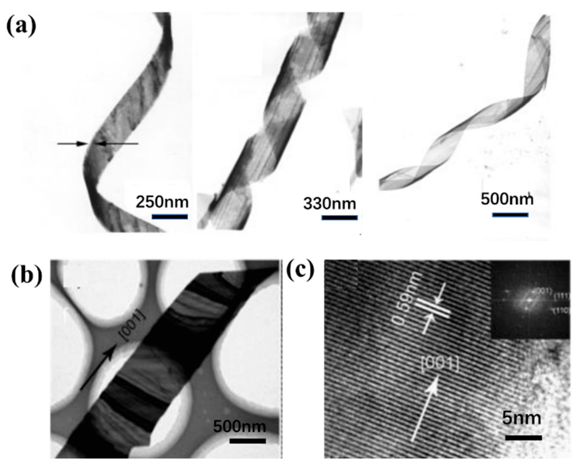 Nanomaterials 13 02057 g004