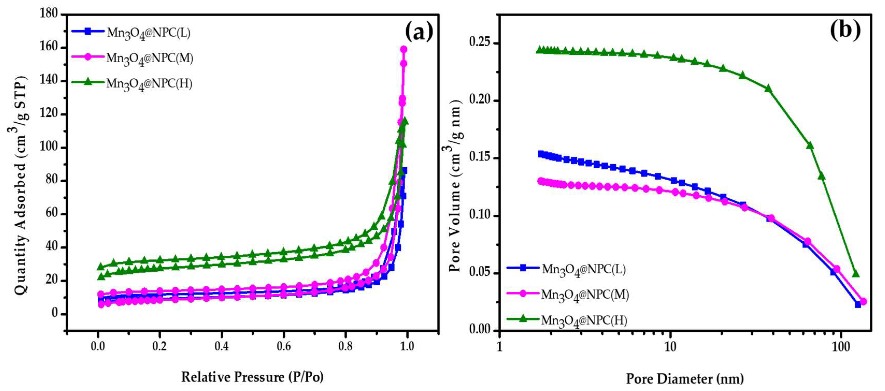 Nanomaterials 13 02060 g005 Nanomaterials 13 02060 g005