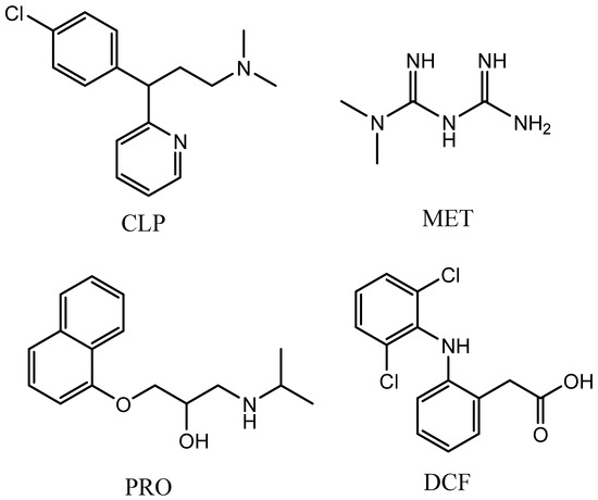 The Influences of Pore Blockage by Natural Organic Matter