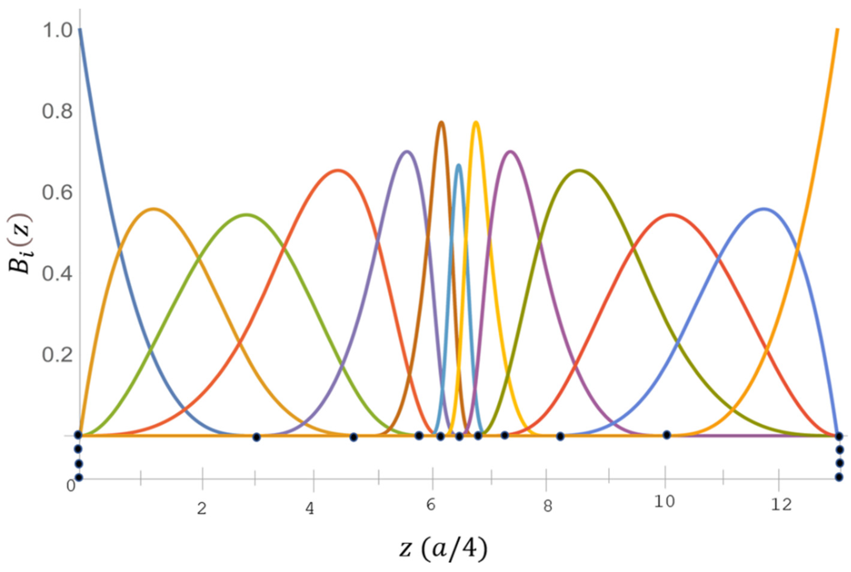 Nanomaterials 13 02066 g001