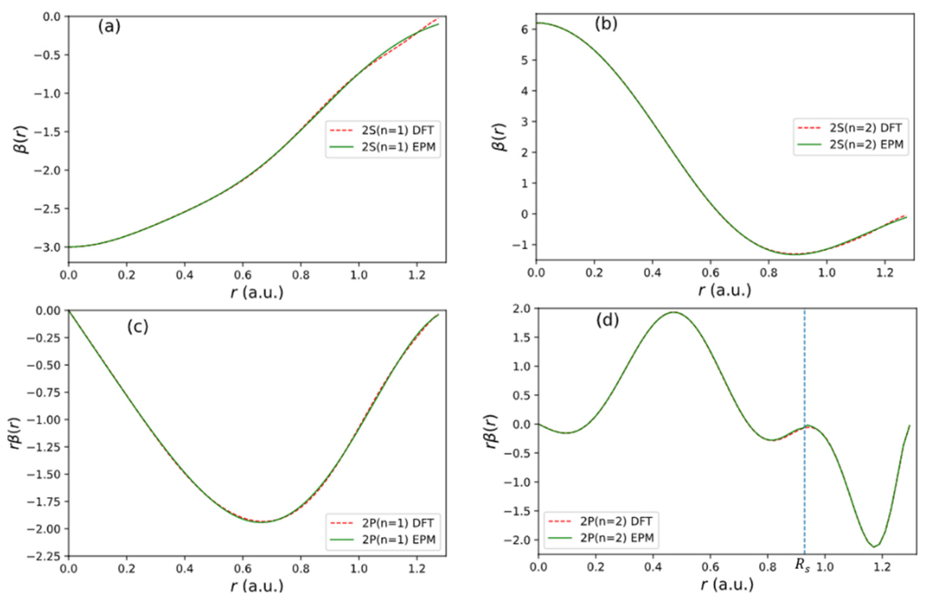 Nanomaterials 13 02066 g005