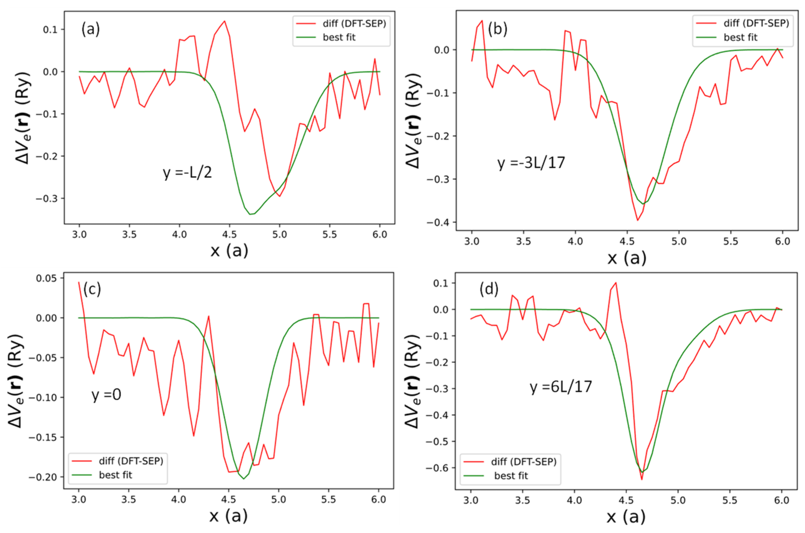 Nanomaterials 13 02066 g012