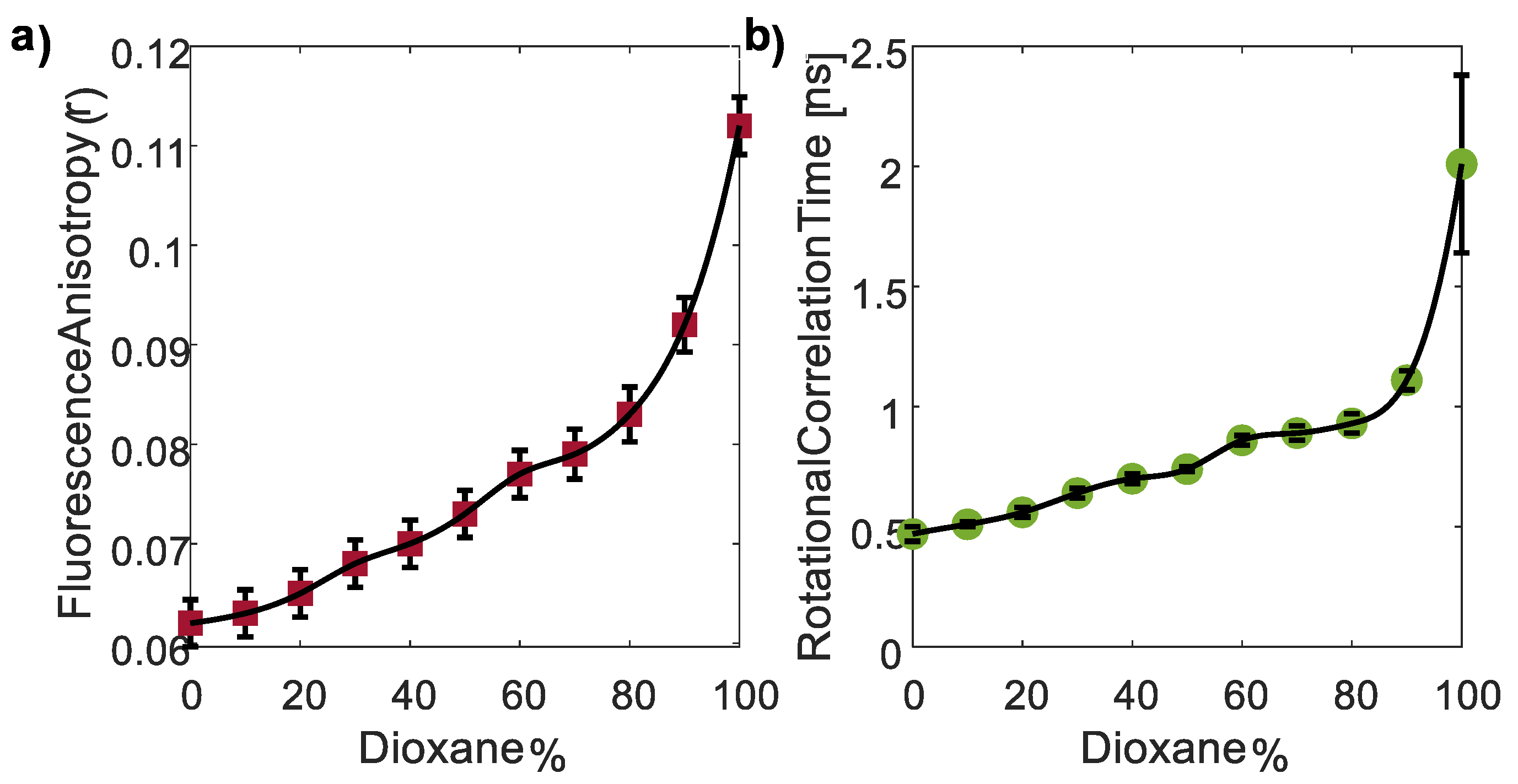 Nanomaterials 13 02068 g007 Nanomaterials 13 02068 g007